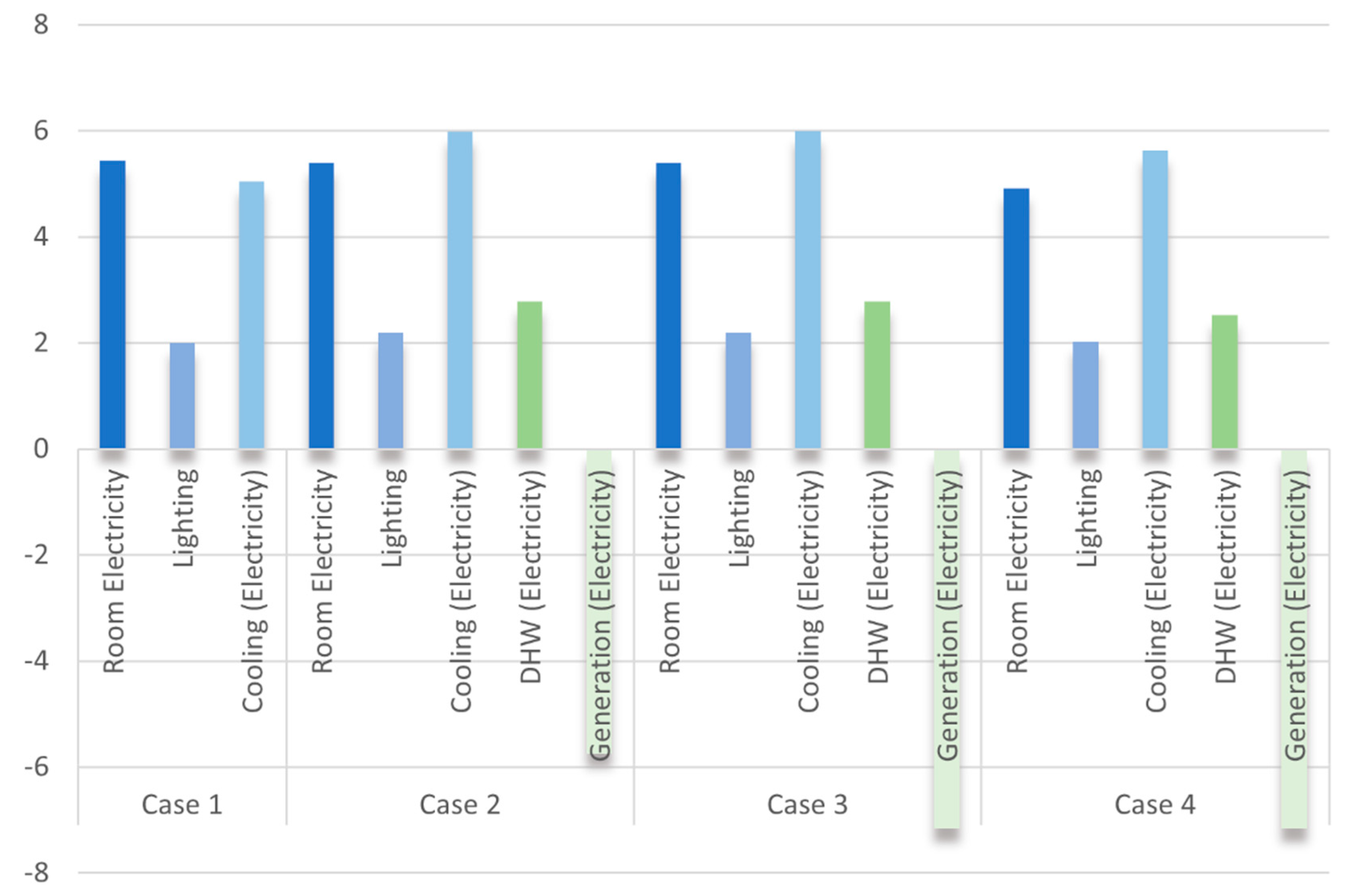 Energies 18 01289 g017