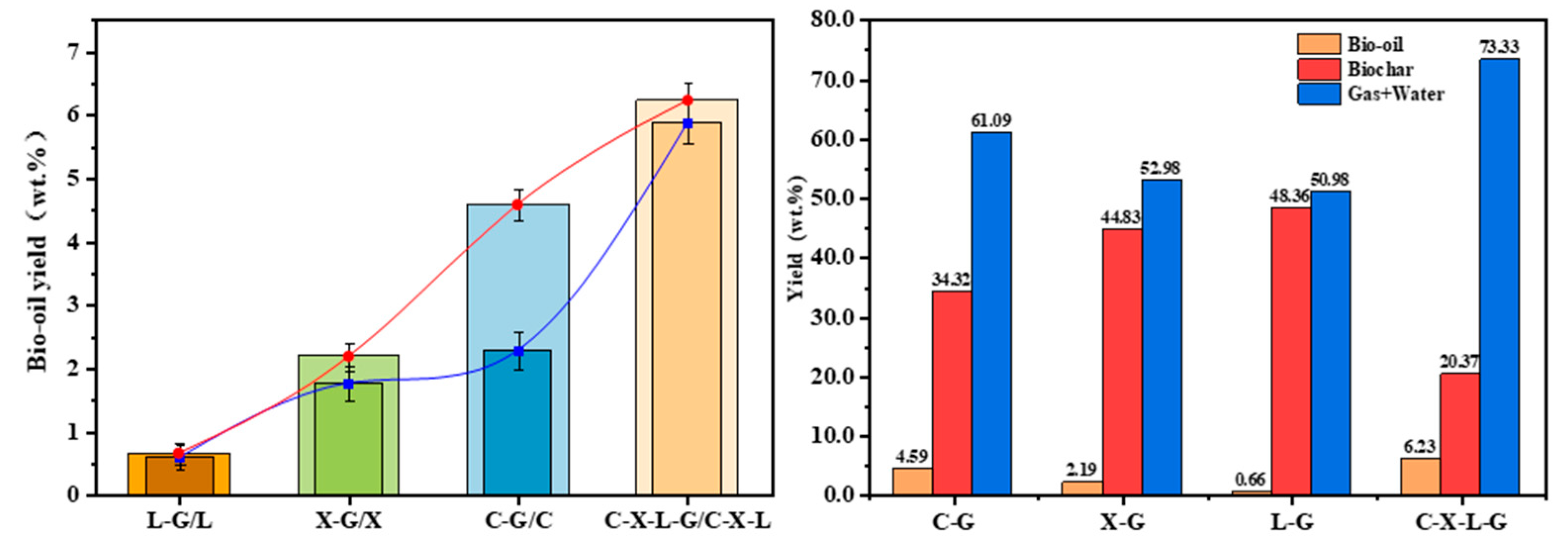 Energies 18 01290 g004