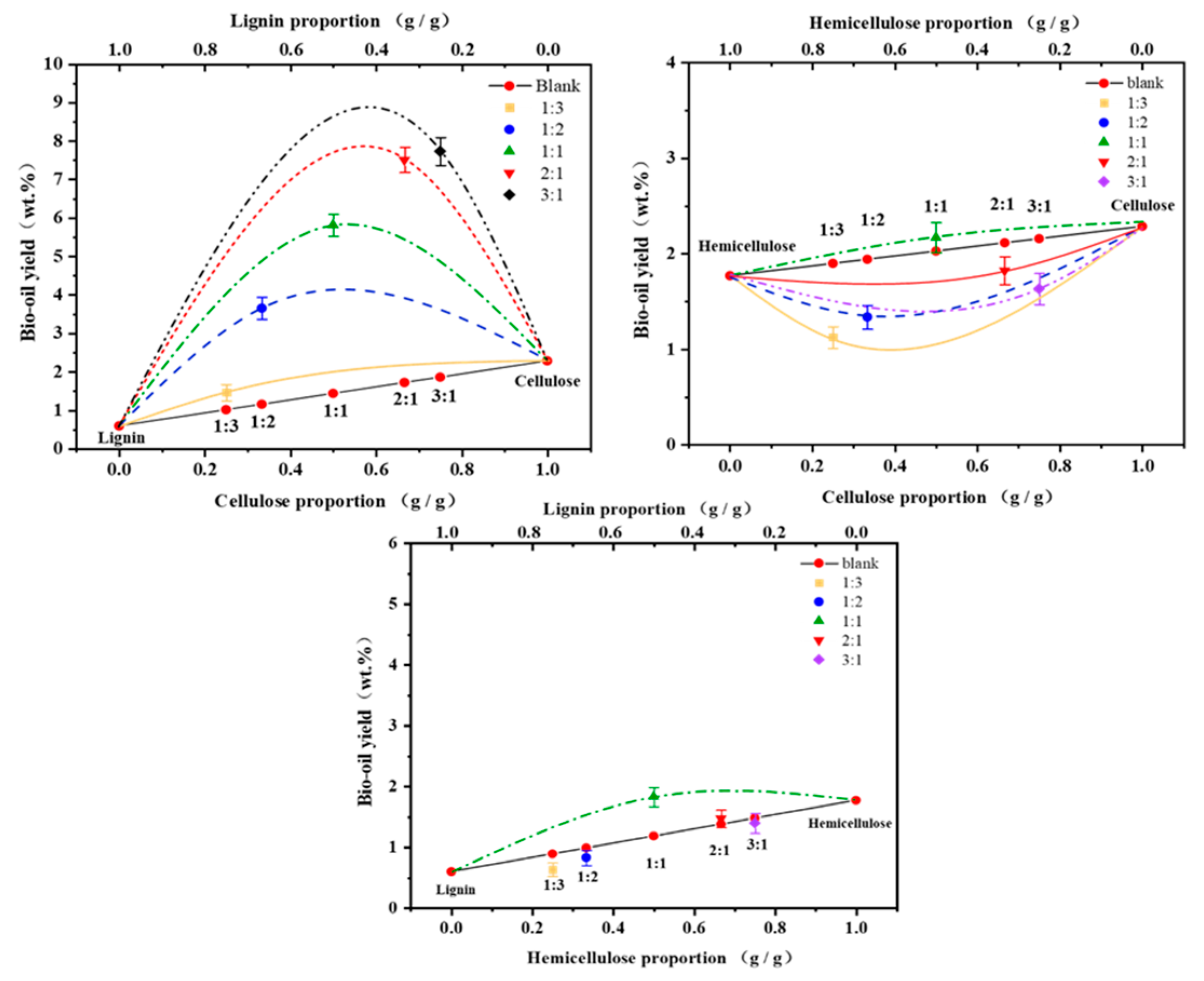 Energies 18 01290 g005
