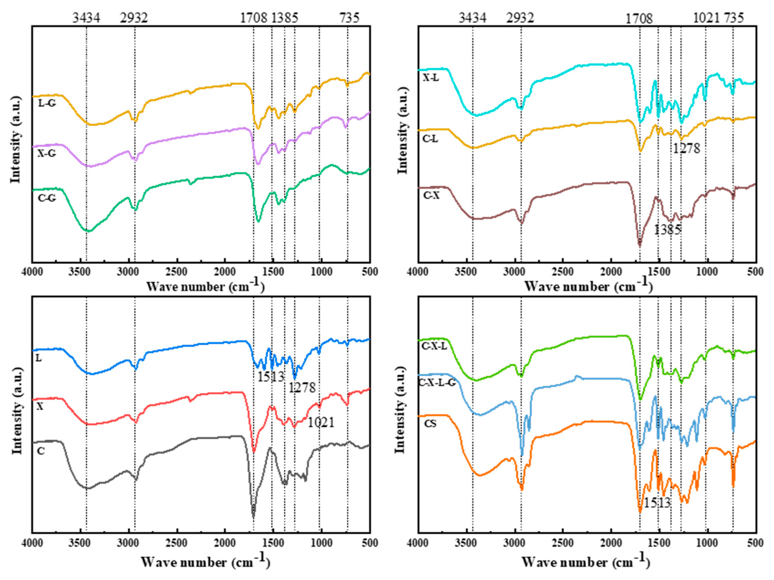 Energies 18 01290 g006