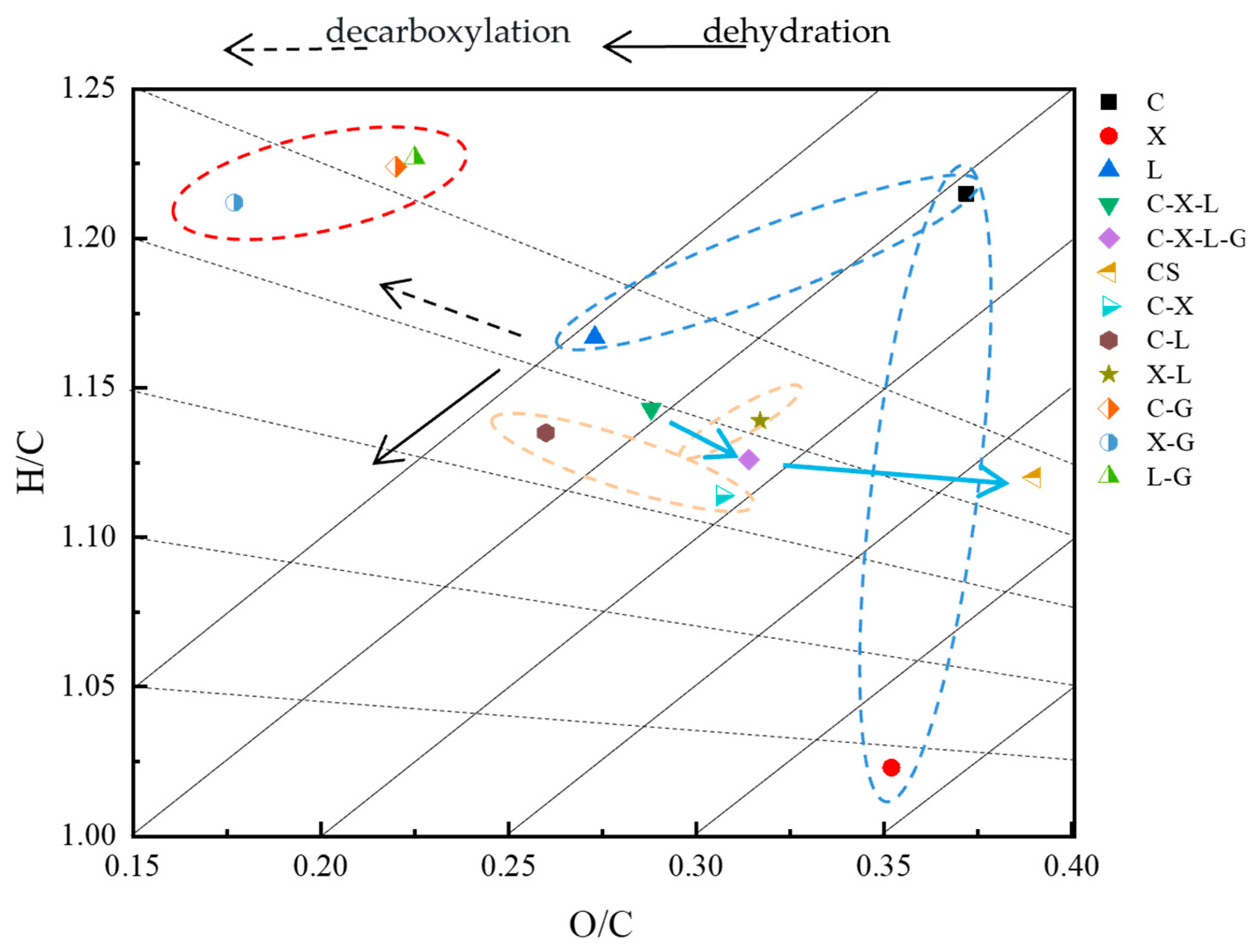 Energies 18 01290 g007