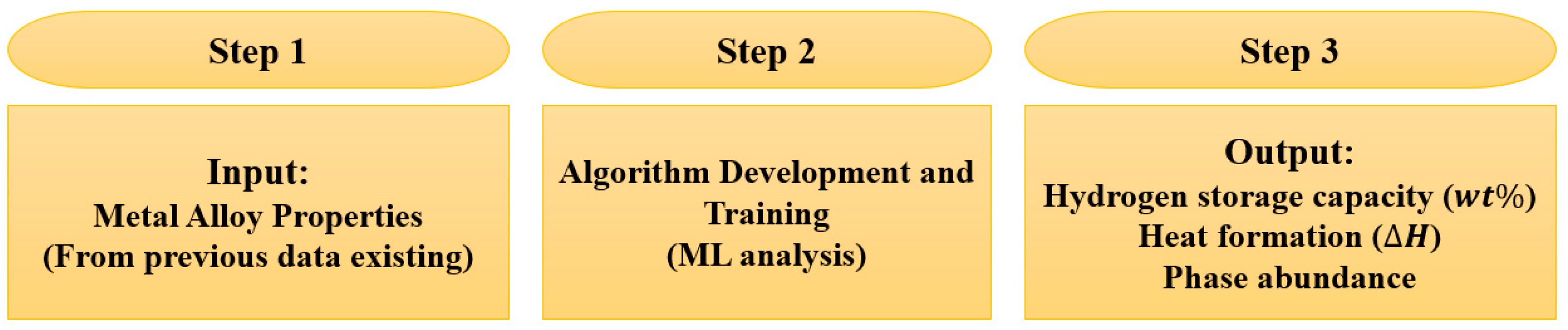 Energies 18 01291 g003