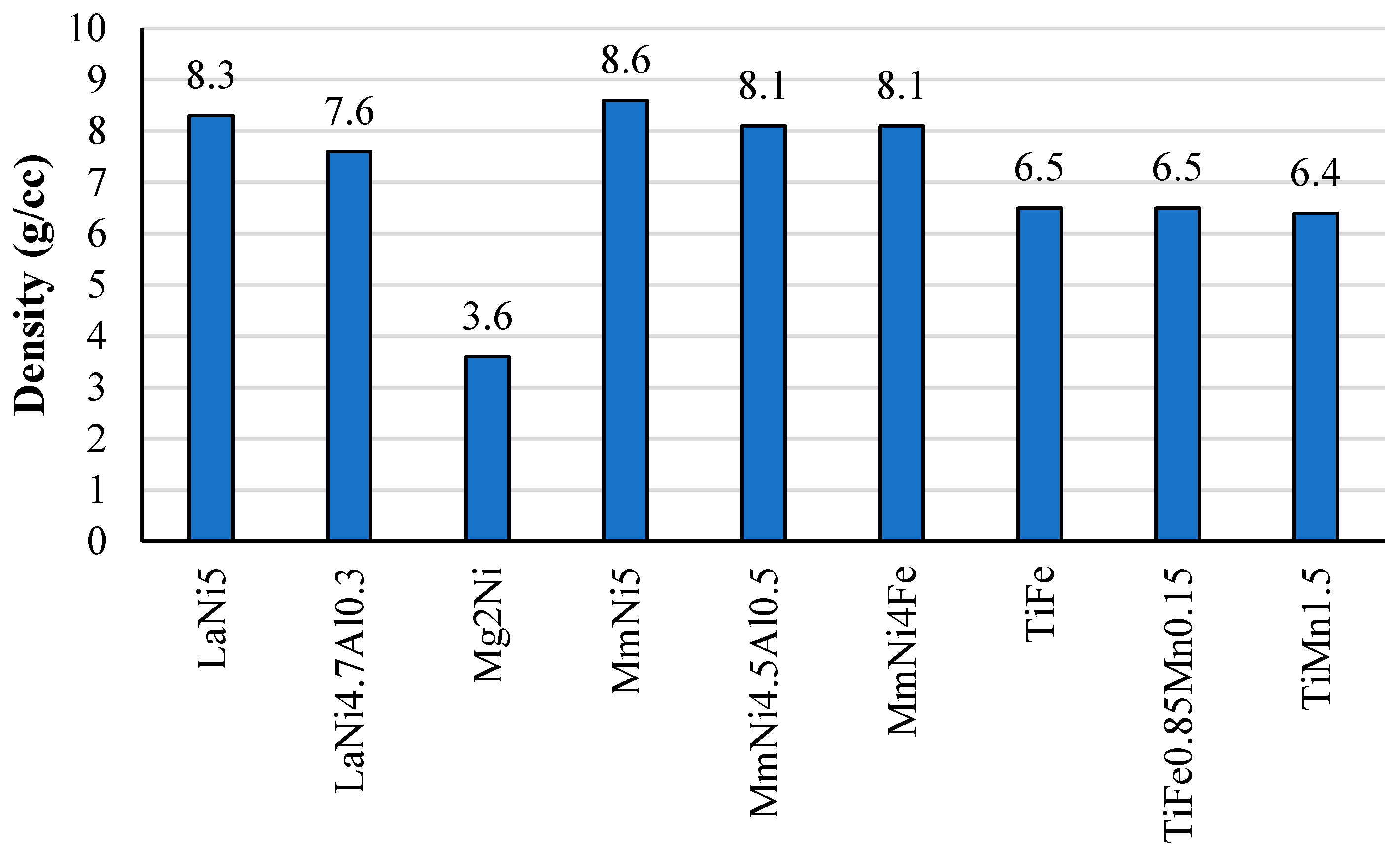Energies 18 01291 g004