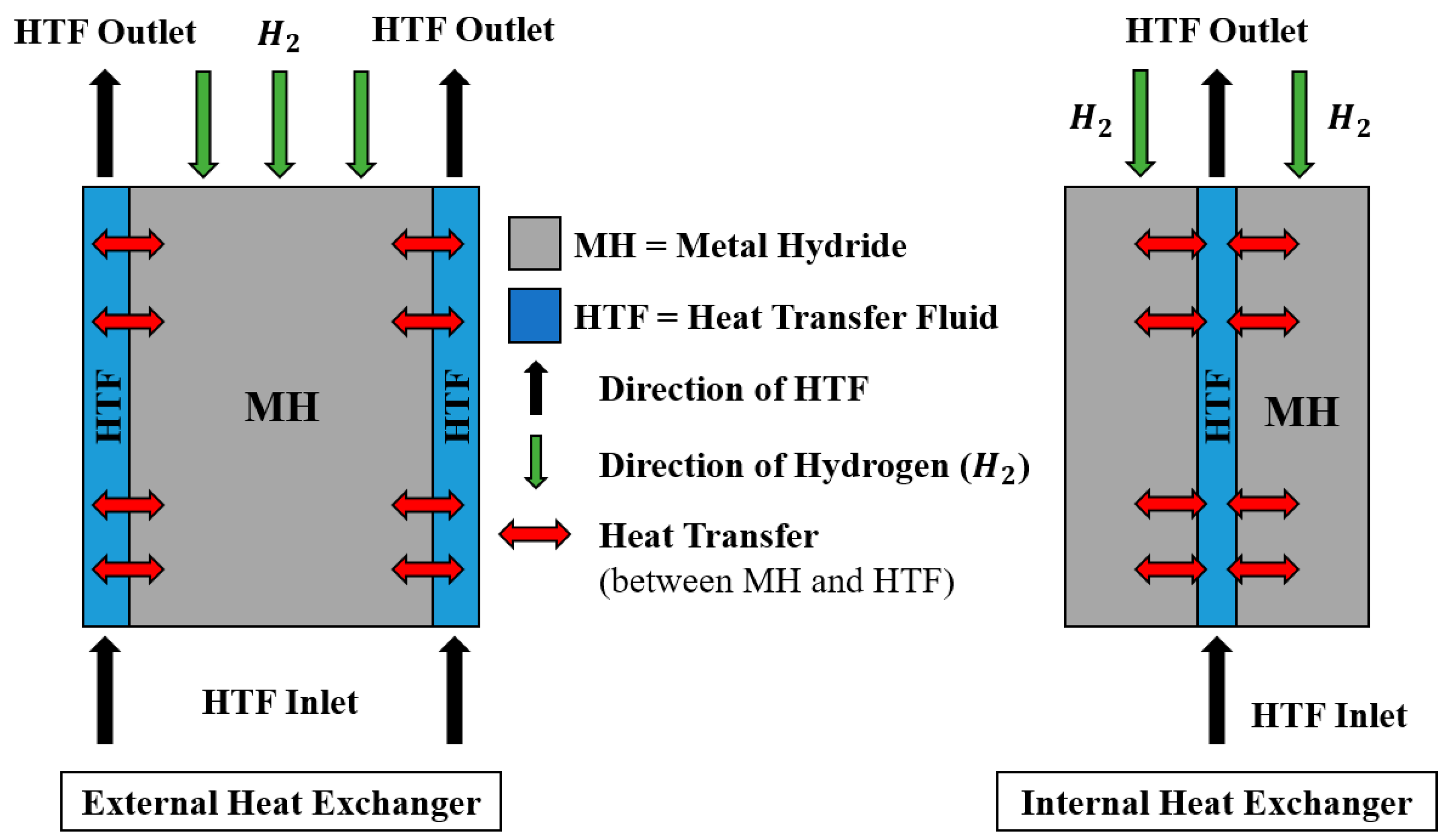 Energies 18 01291 g006