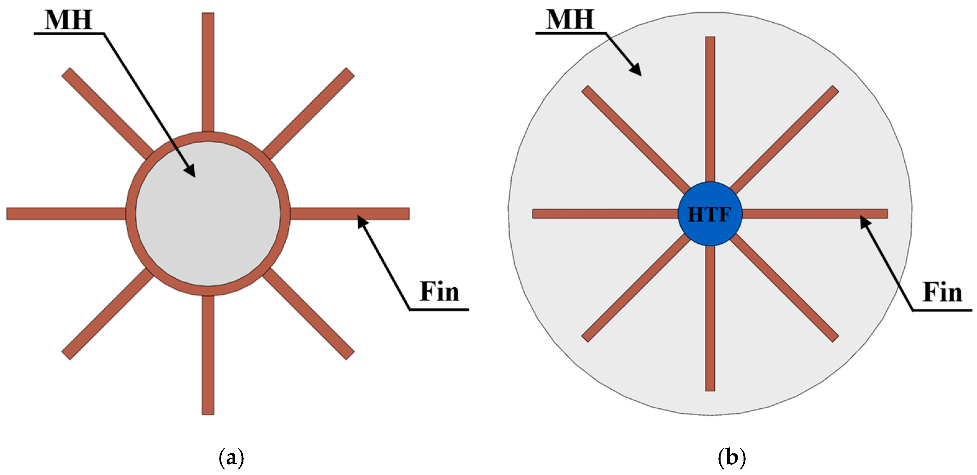 Energies 18 01291 g010