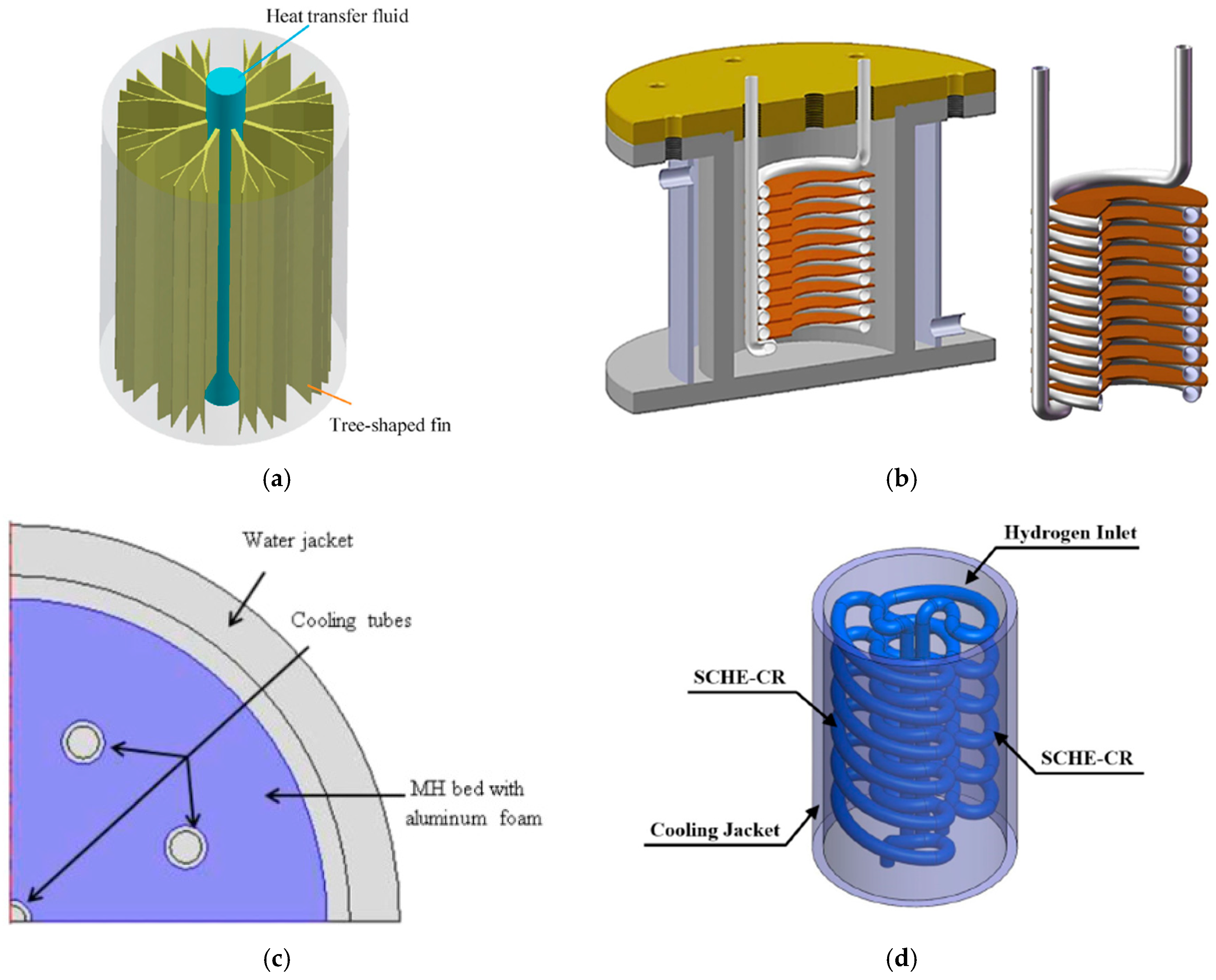 Energies 18 01291 g013