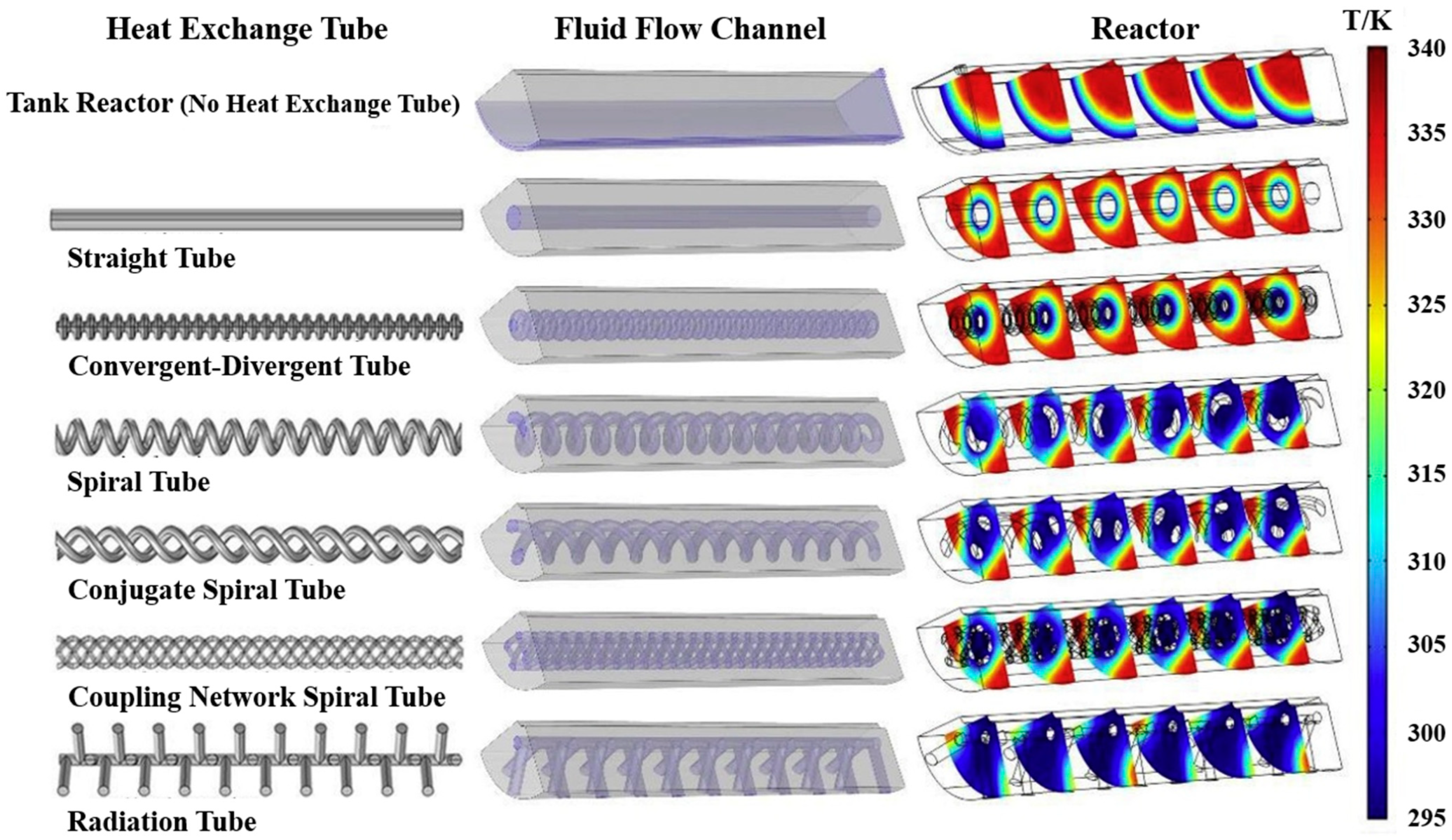 Energies 18 01291 g016