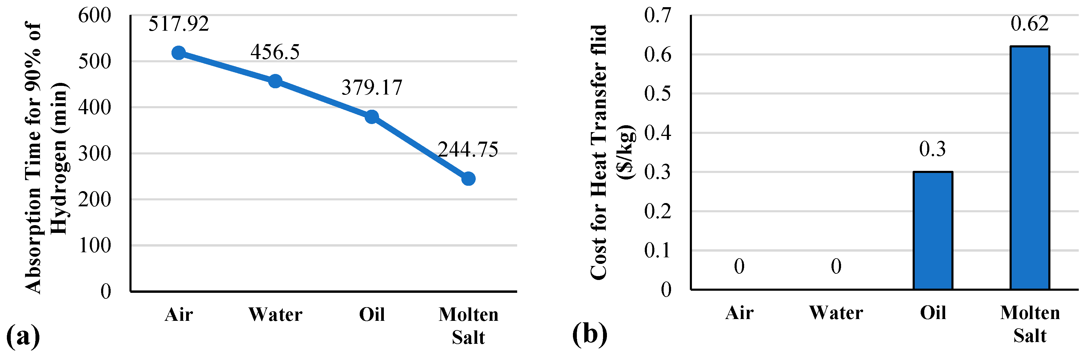 Energies 18 01291 g017