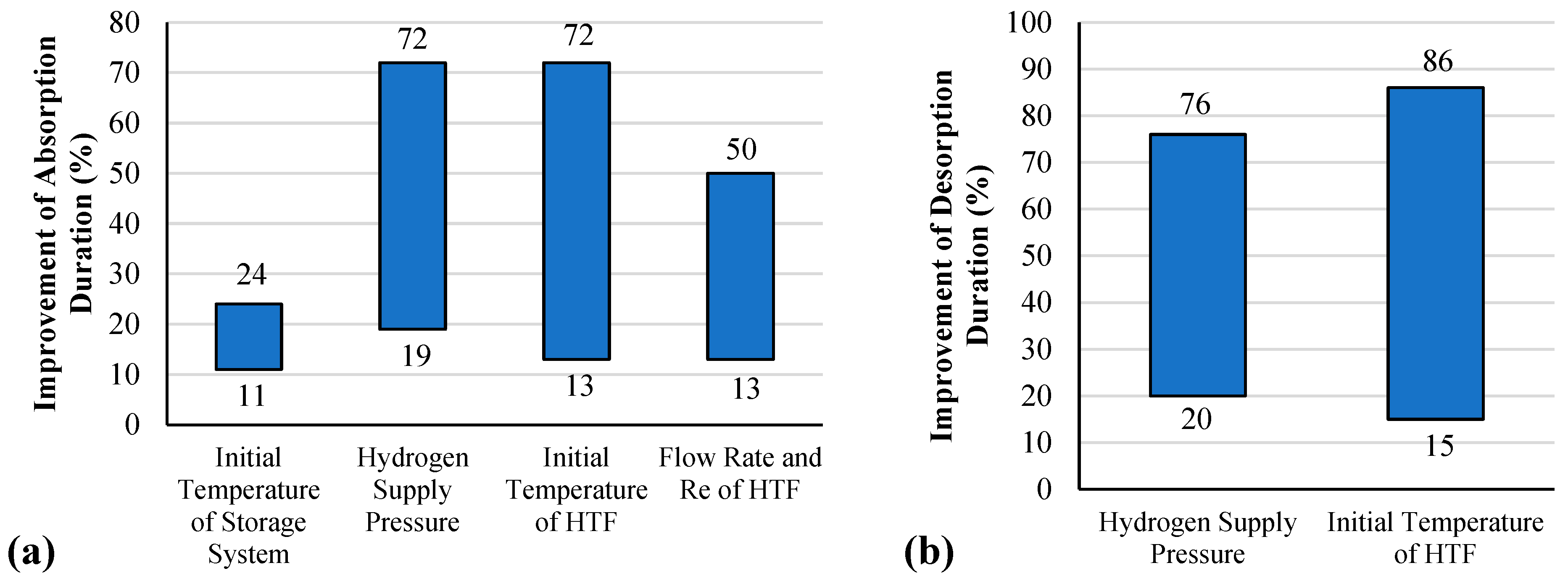 Energies 18 01291 g018