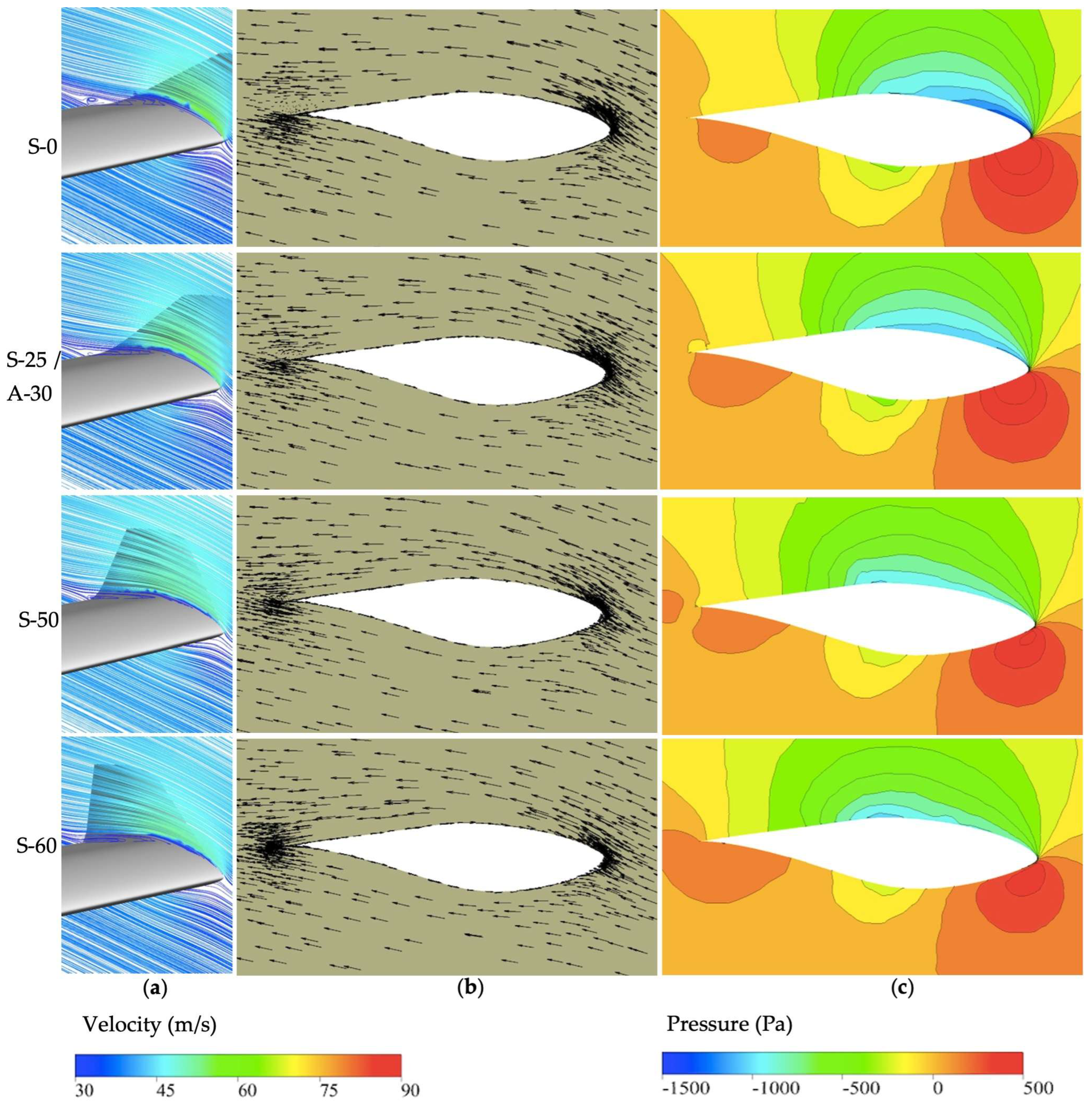 Energies 18 01292 g016