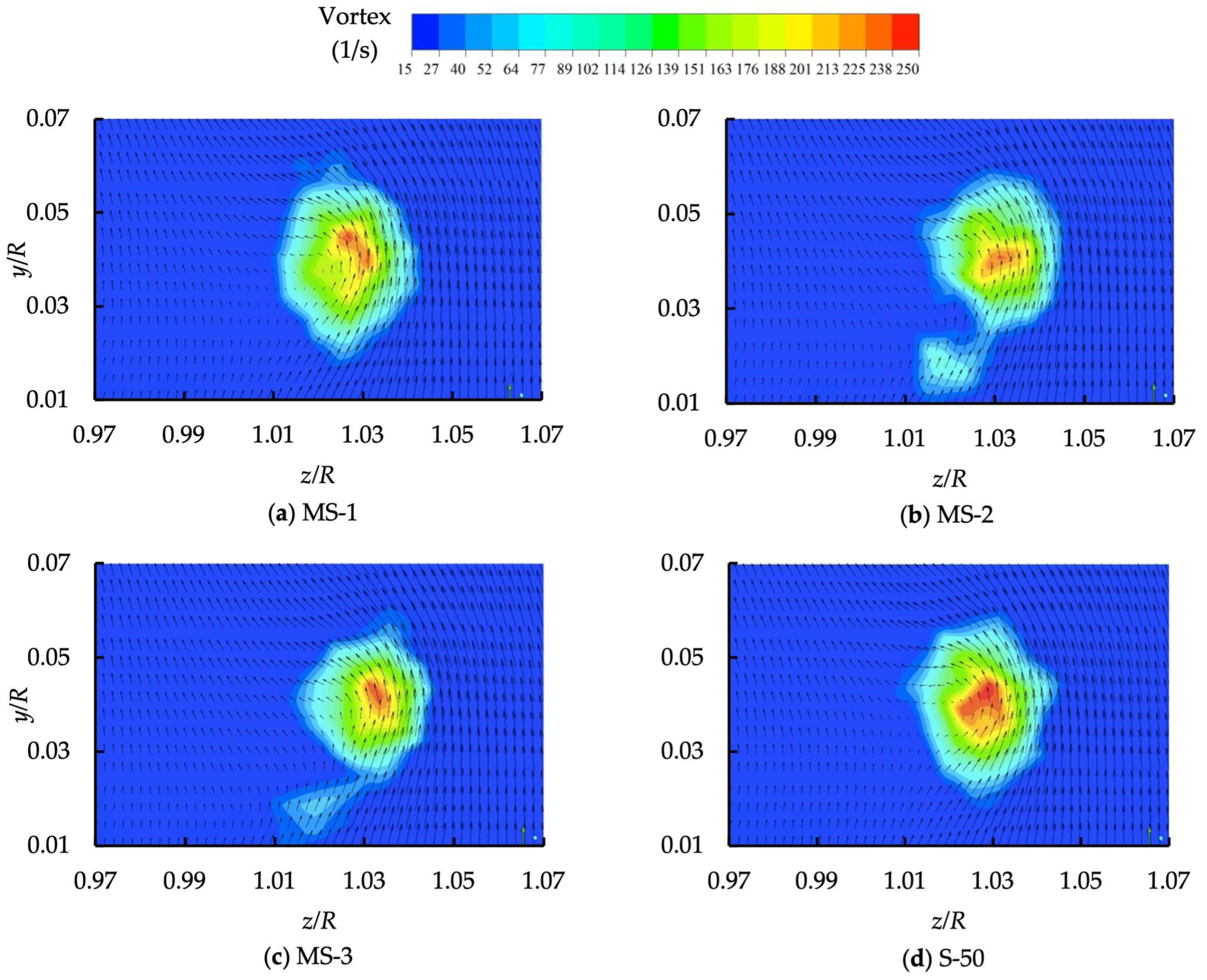 Energies 18 01292 g018