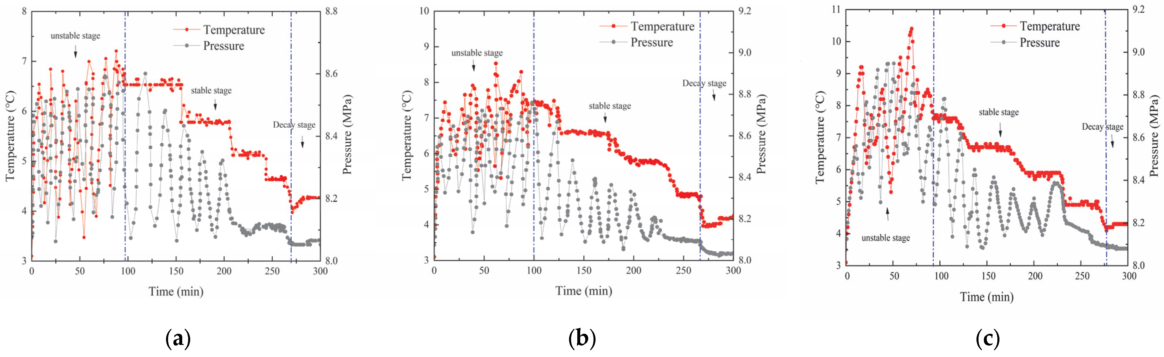 Energies 18 01294 g002a