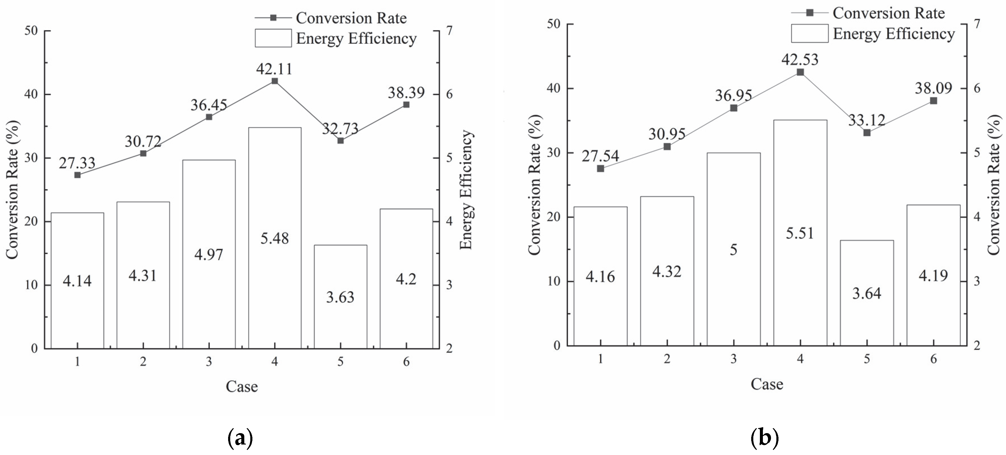 Energies 18 01294 g004