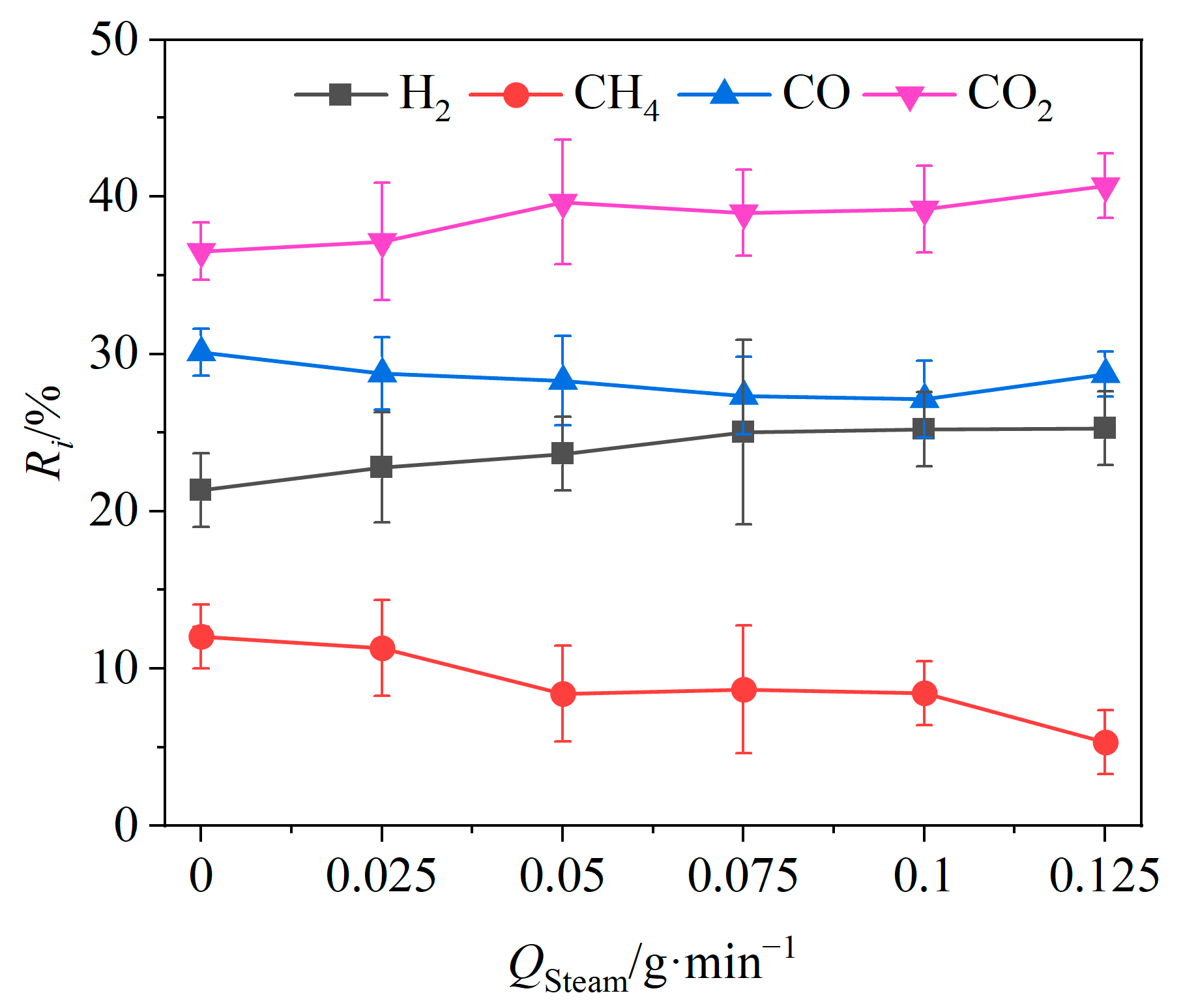Energies 18 01298 g007
