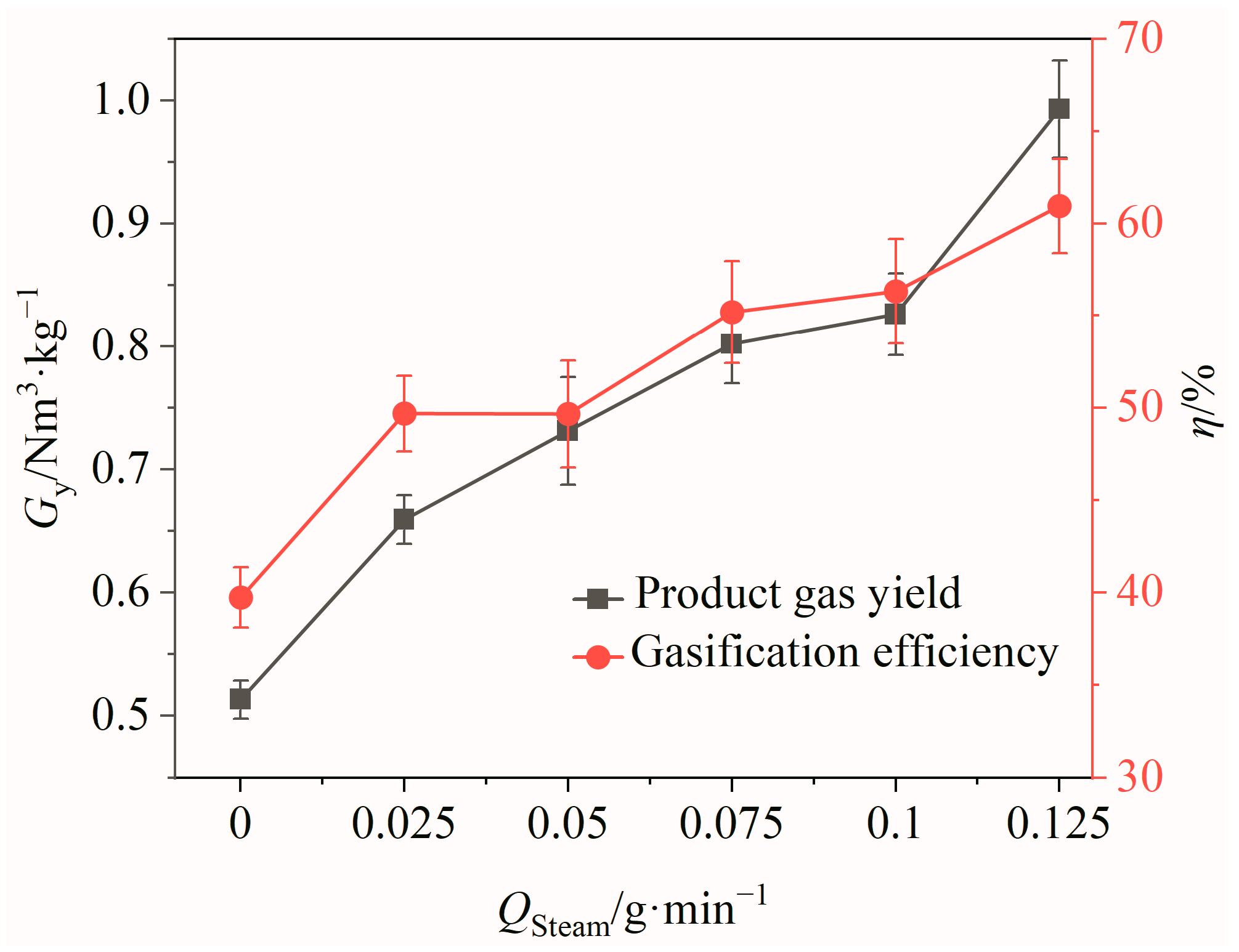 Energies 18 01298 g008
