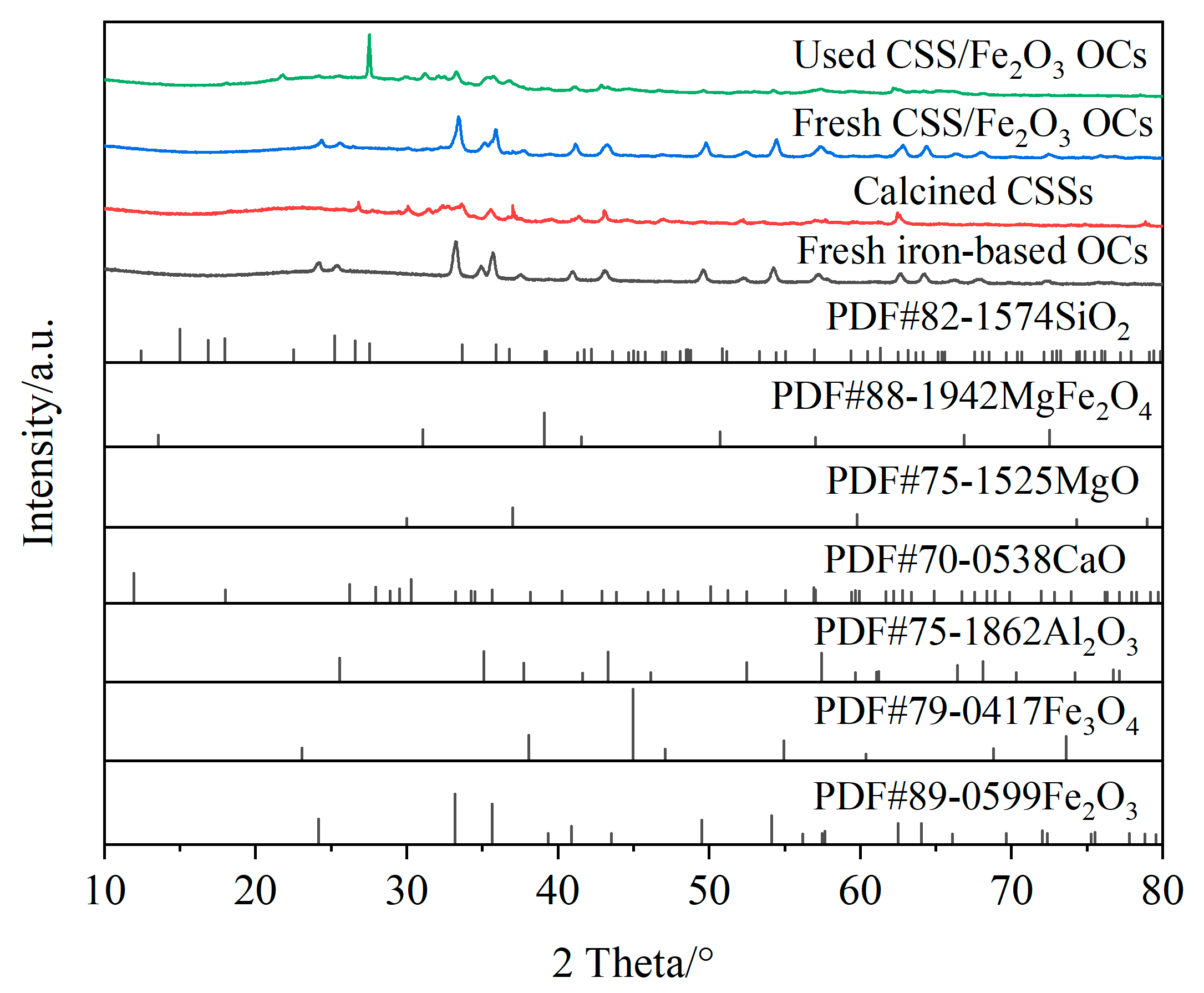 Energies 18 01298 g012