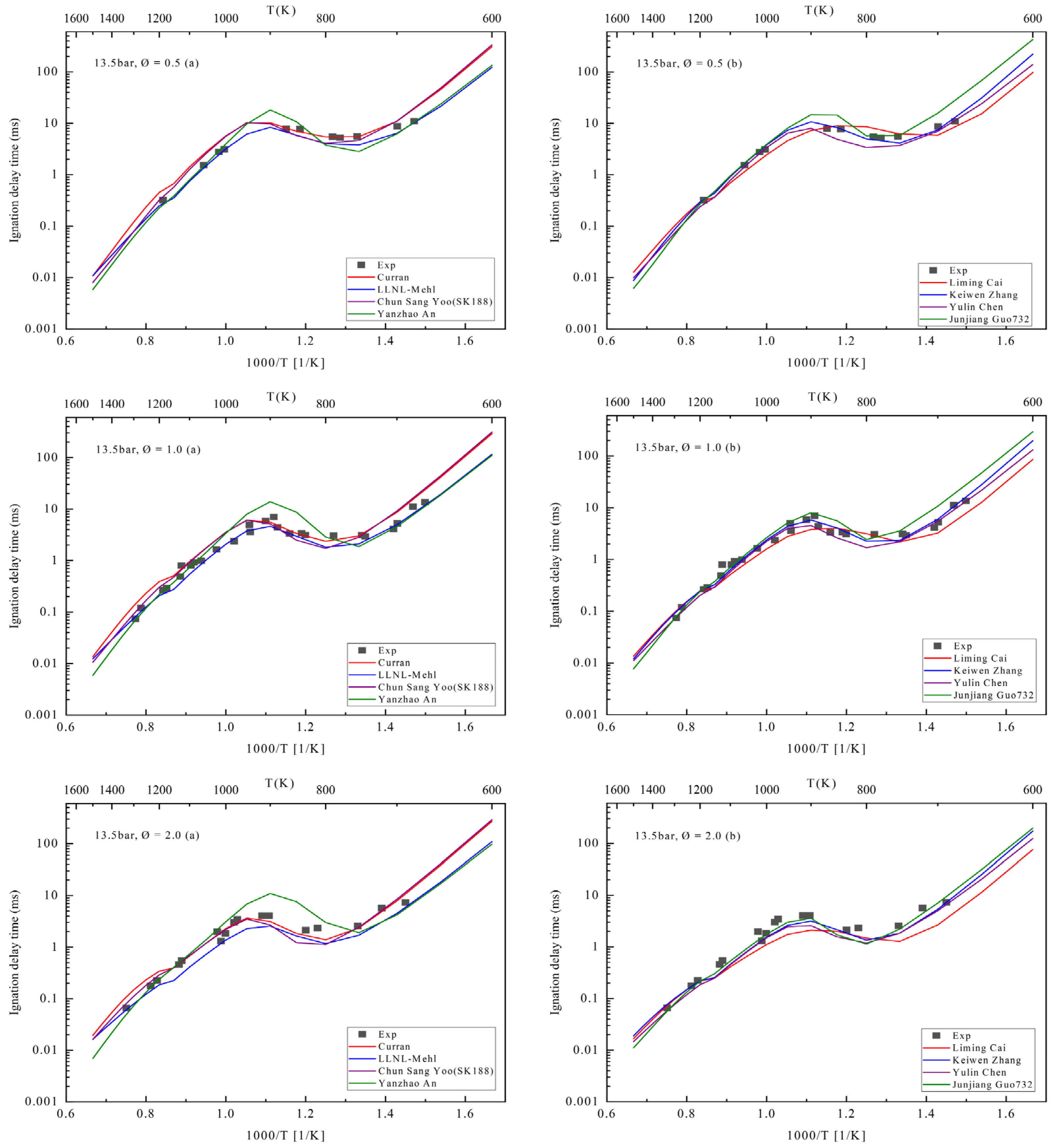 Energies 18 01305 g001