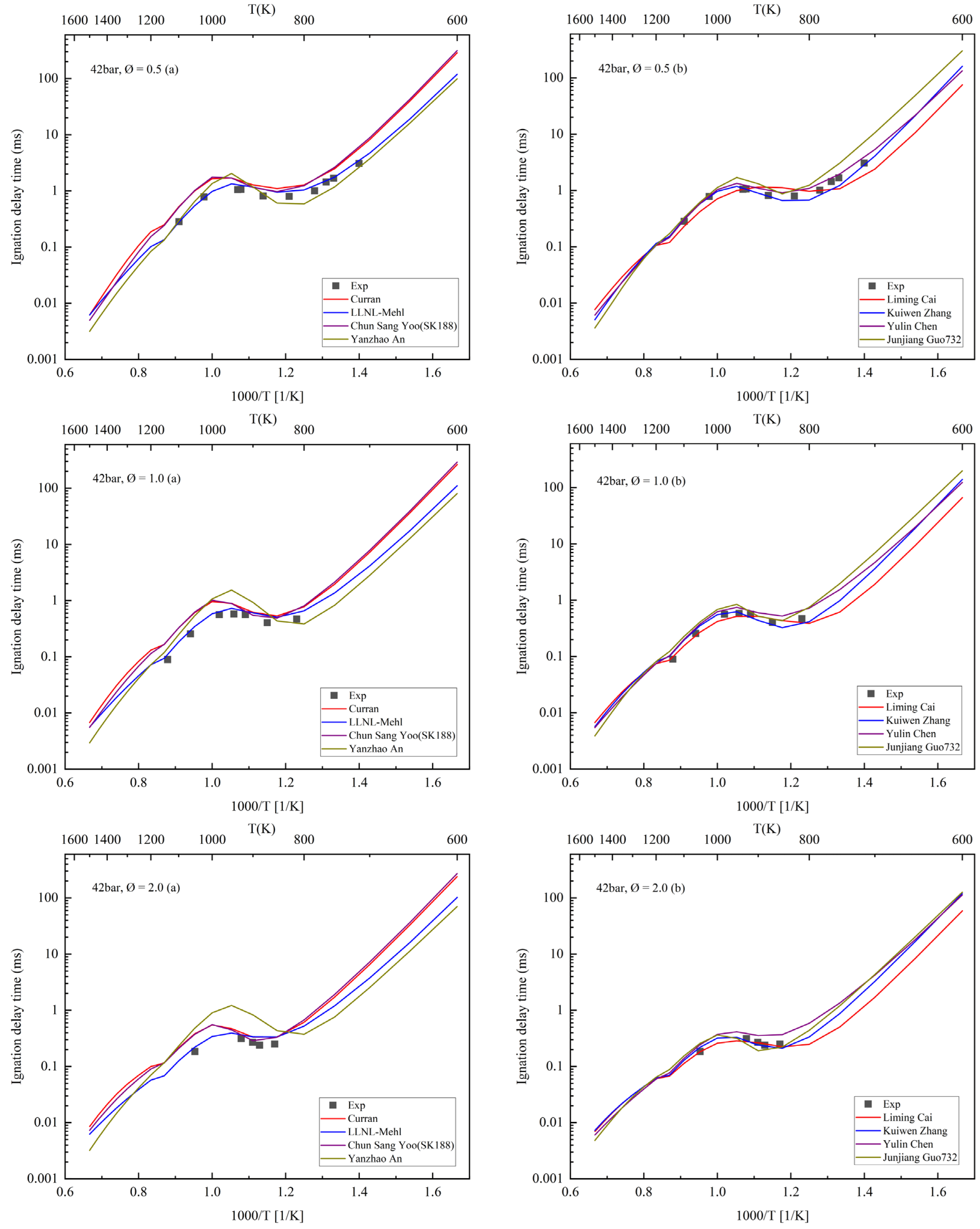 Energies 18 01305 g002
