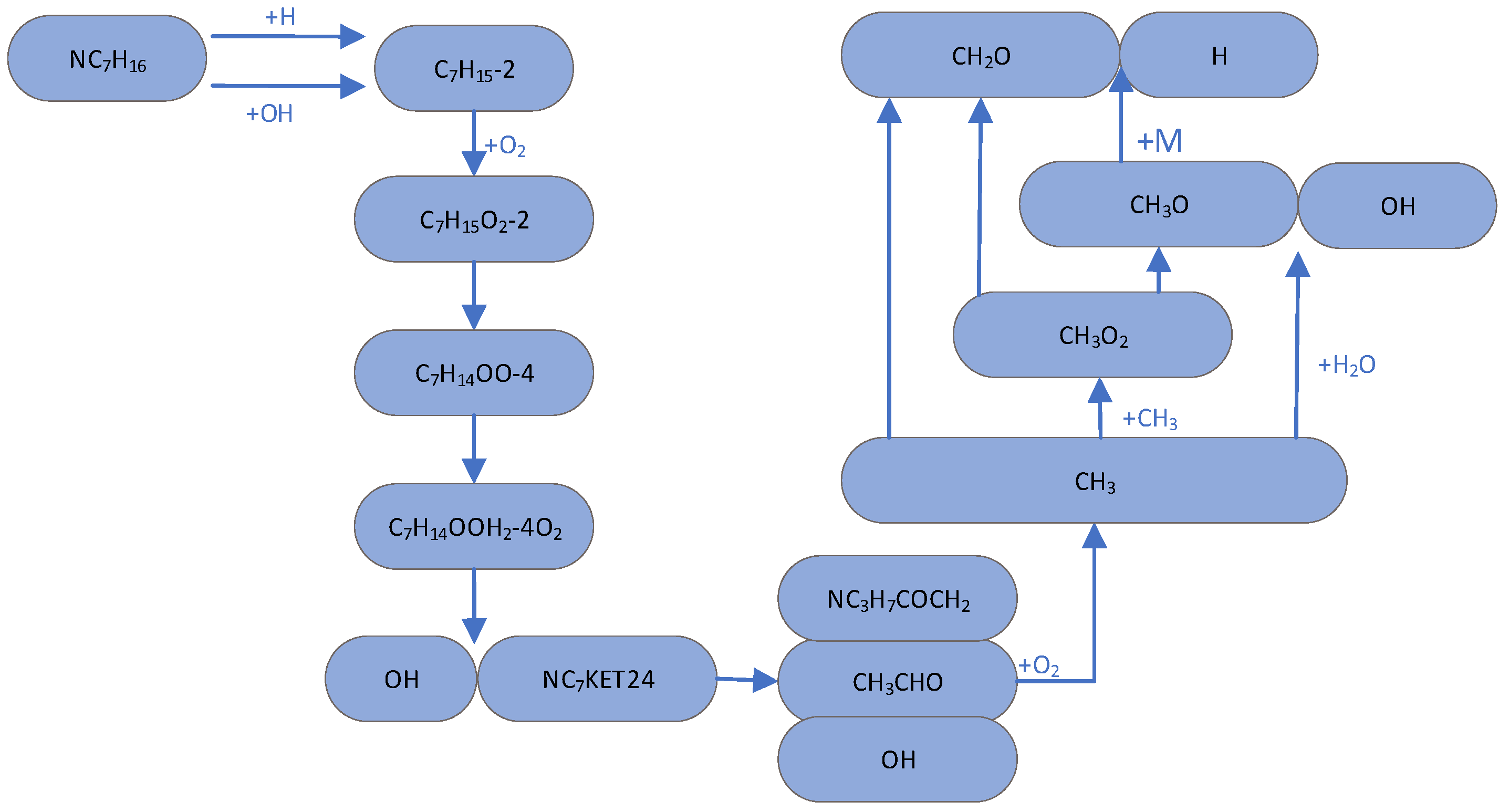 Energies 18 01305 g005