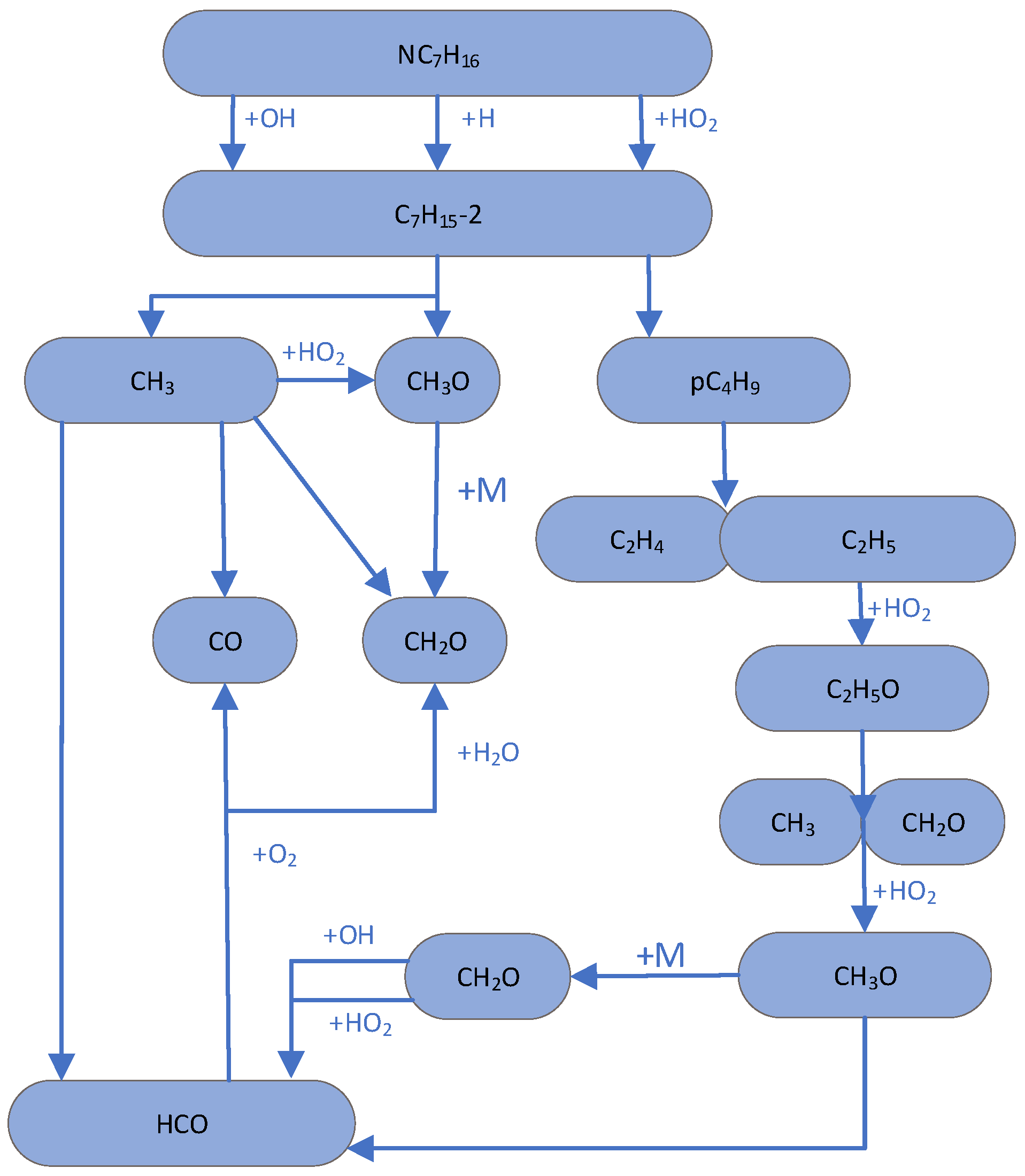 Energies 18 01305 g006