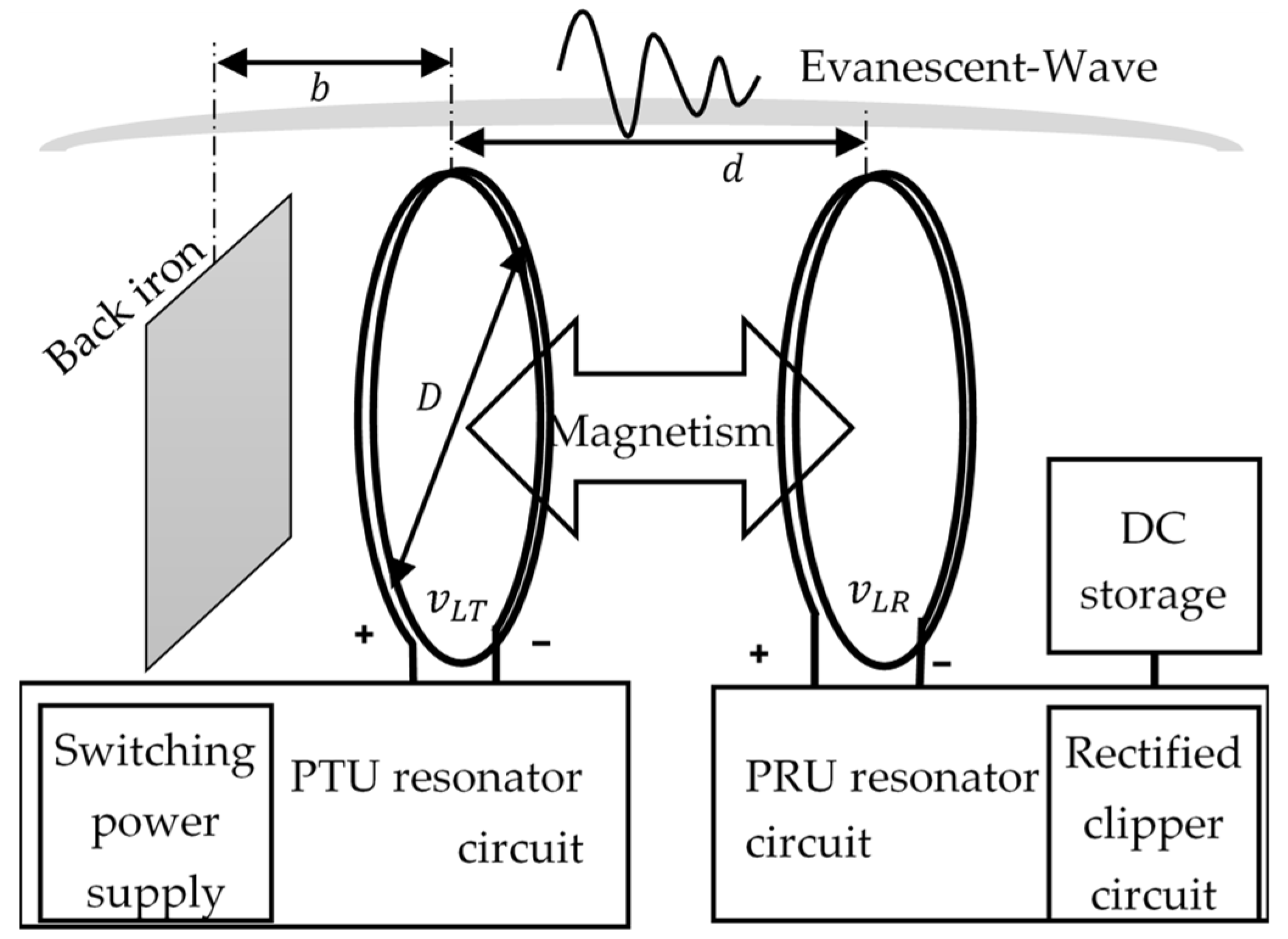 Energies 18 01329 g001