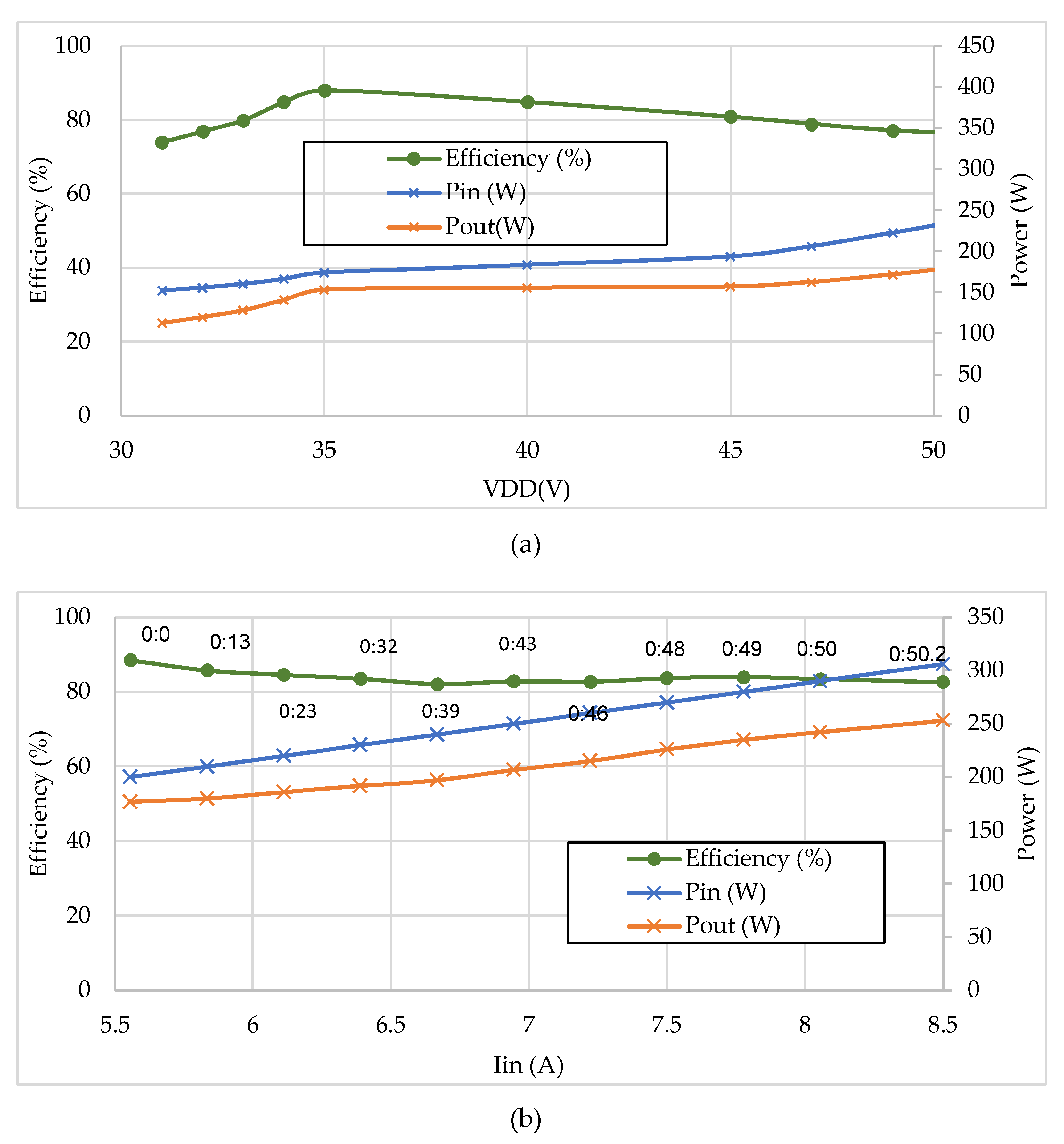 Energies 18 01329 g014