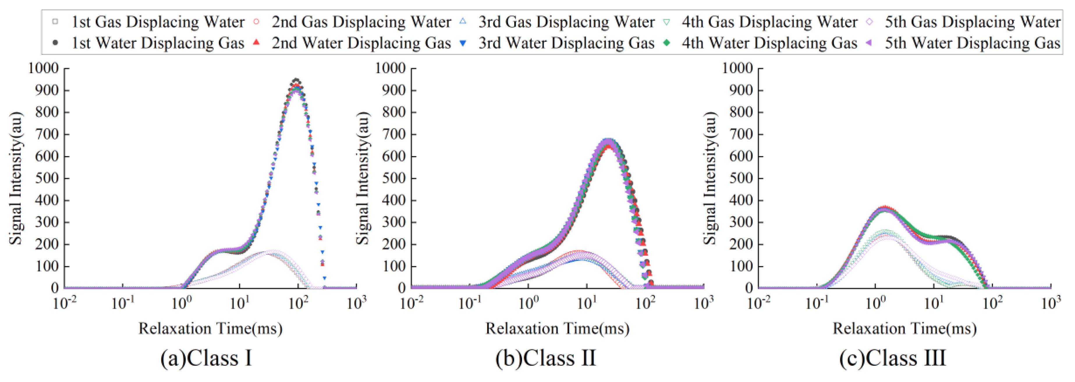 Energies 18 01338 g004