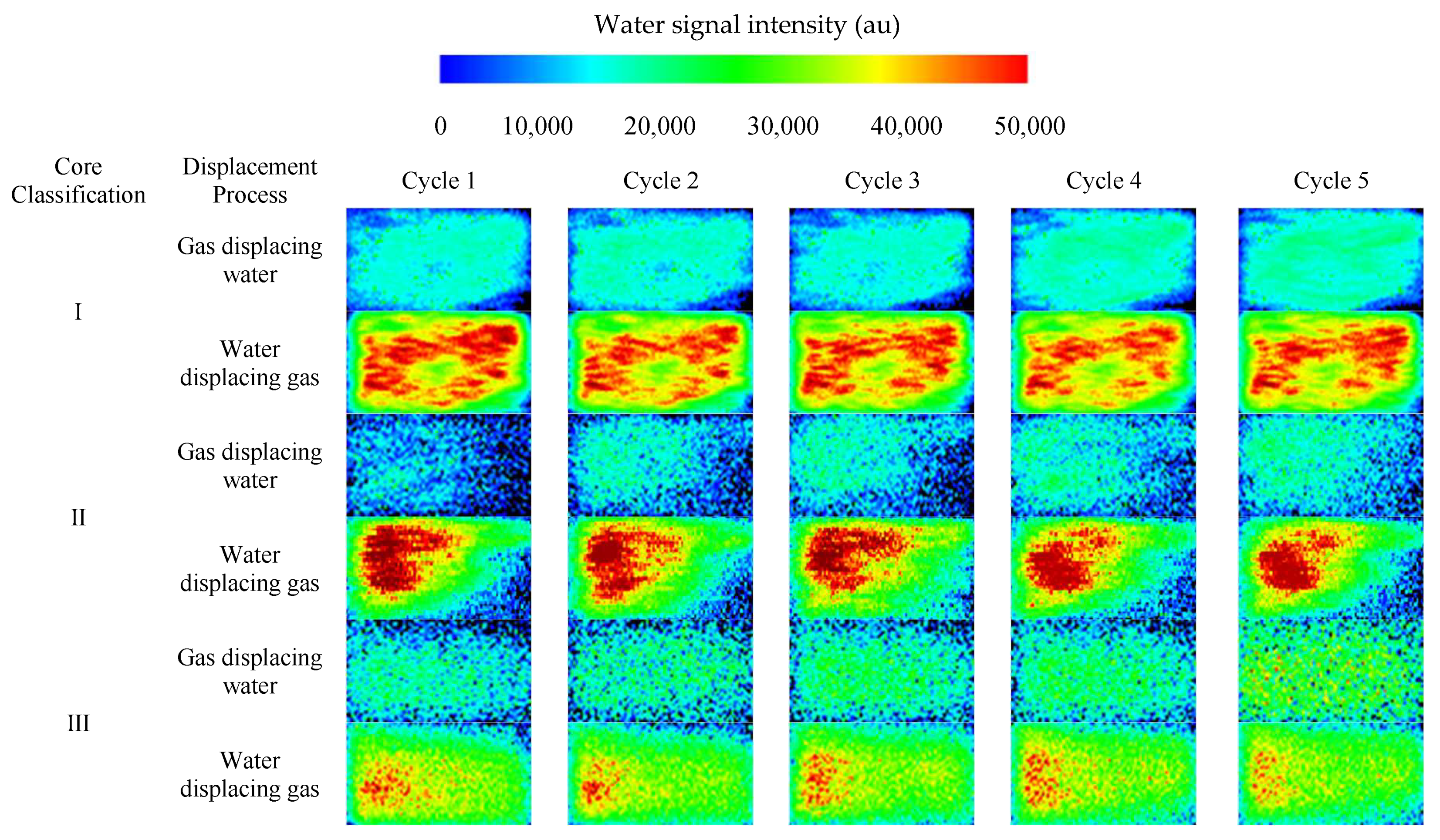 Energies 18 01338 g005