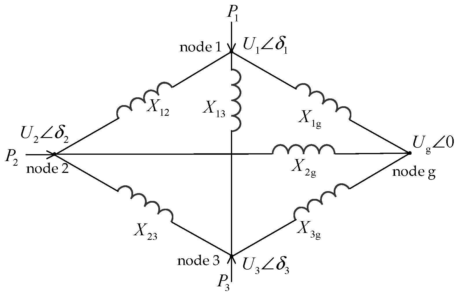 Energies 18 01339 g003