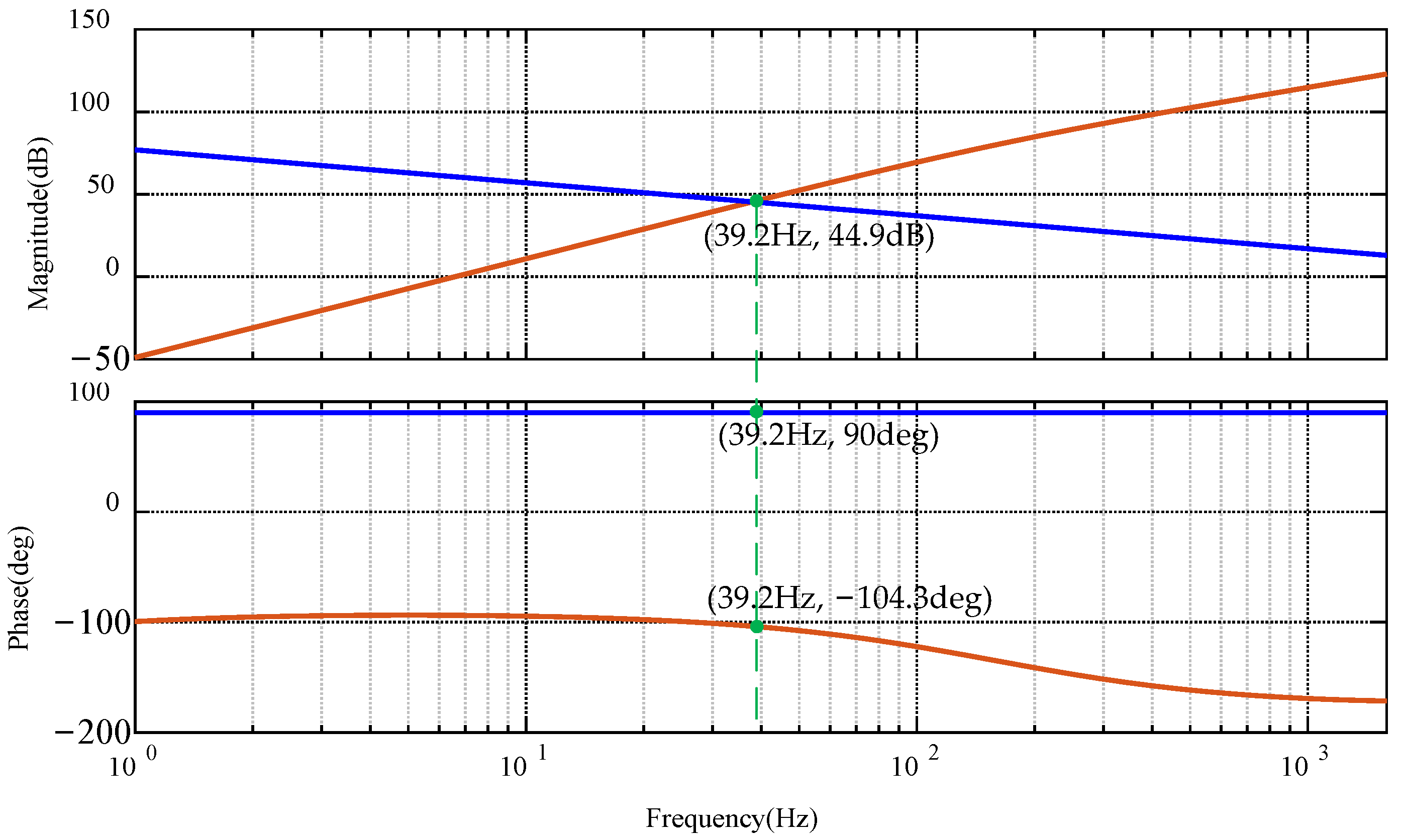 Energies 18 01339 g007