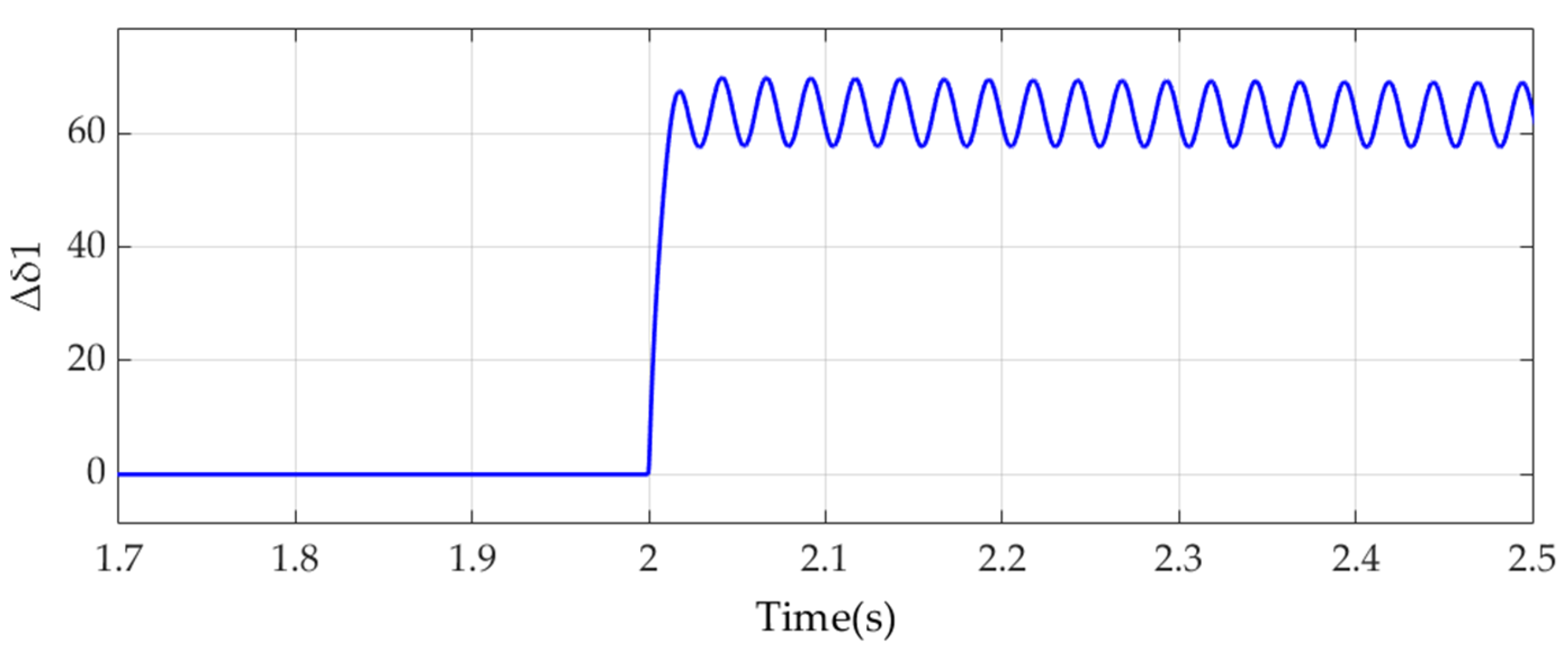 Energies 18 01339 g010