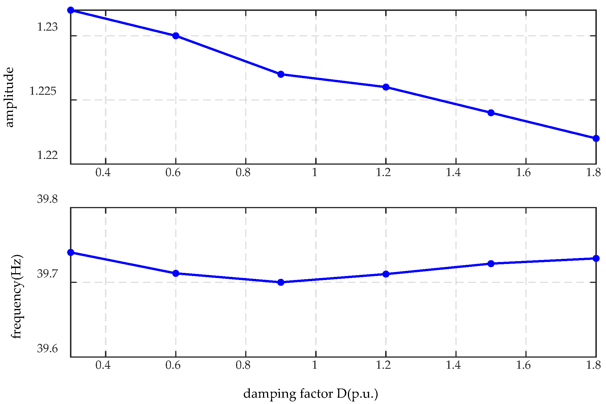 Energies 18 01339 g012