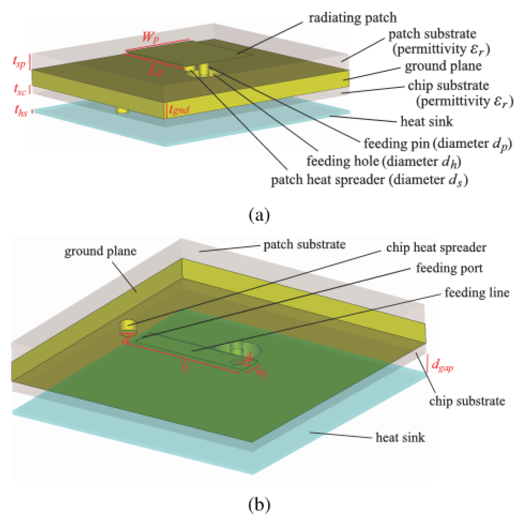 Energies 18 01355 g004
