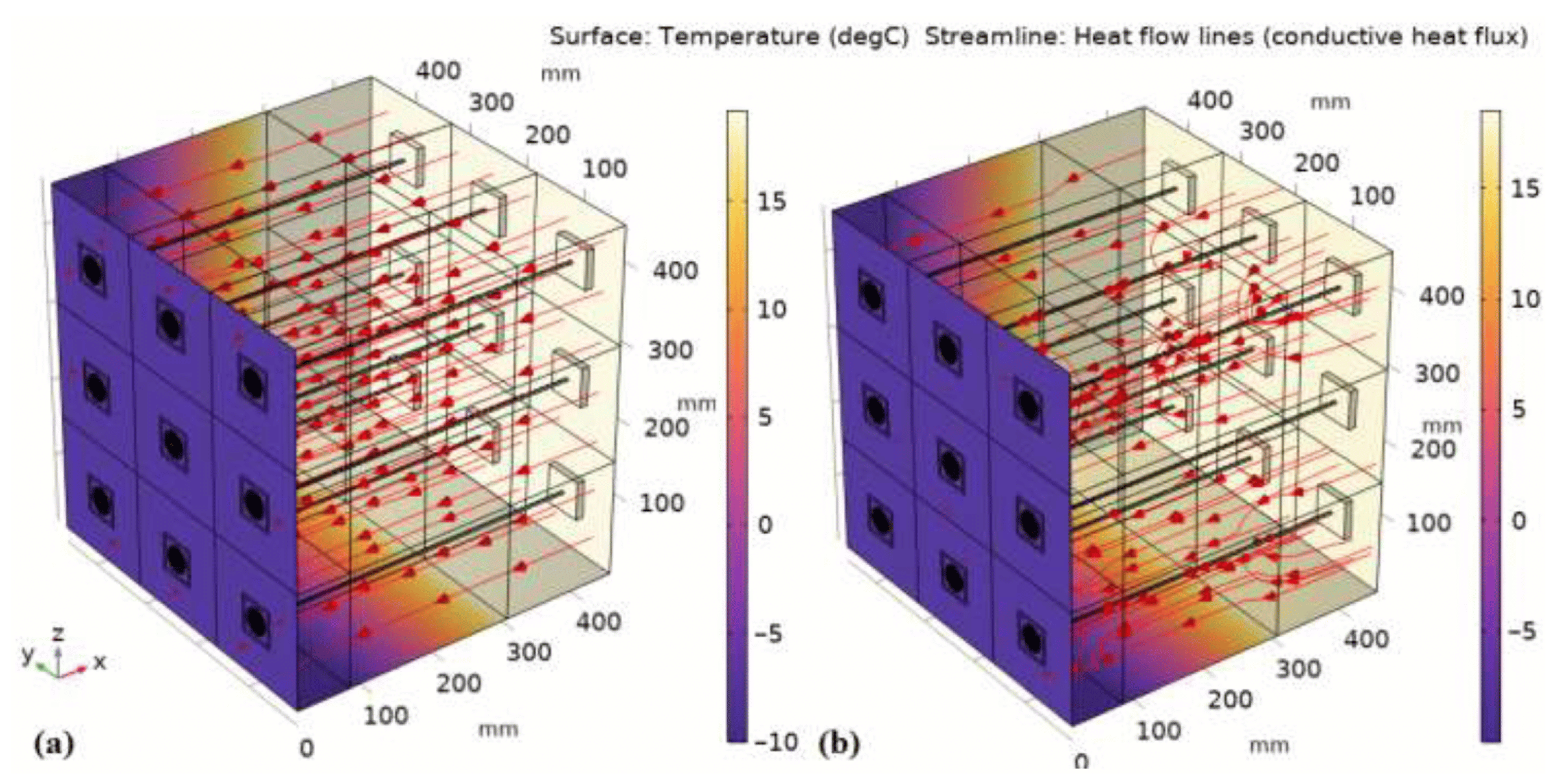 Energies 18 01355 g008
