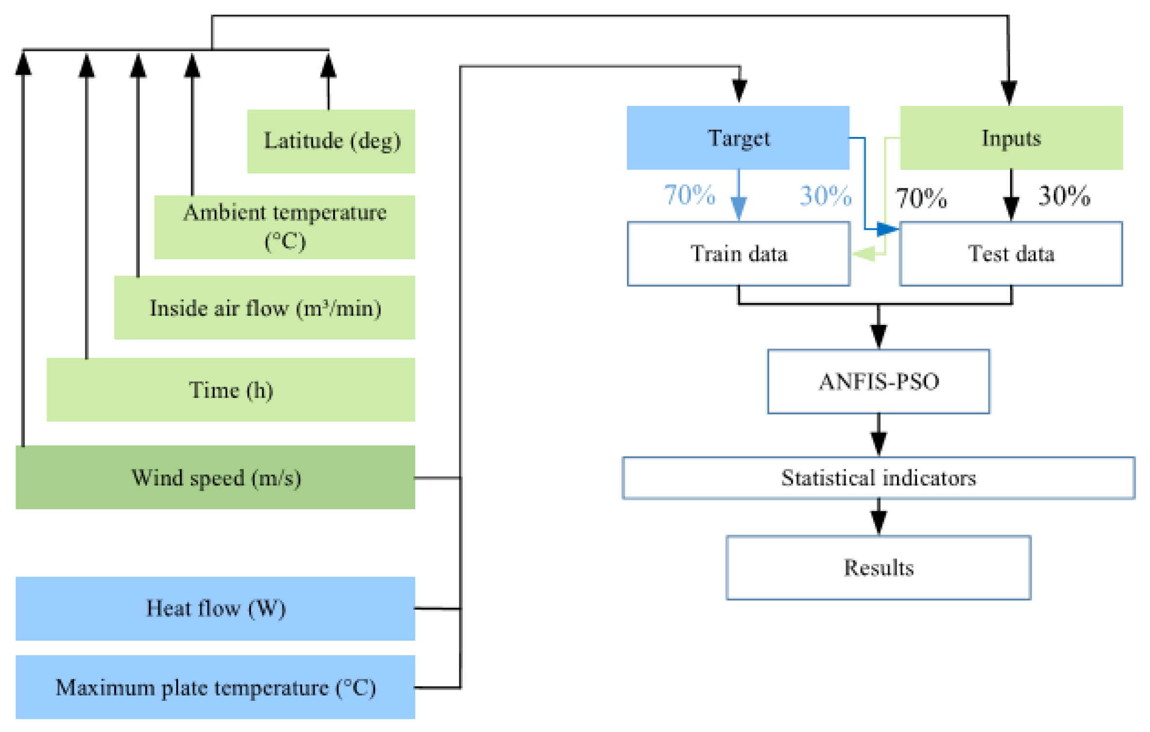 Energies 18 01355 g009