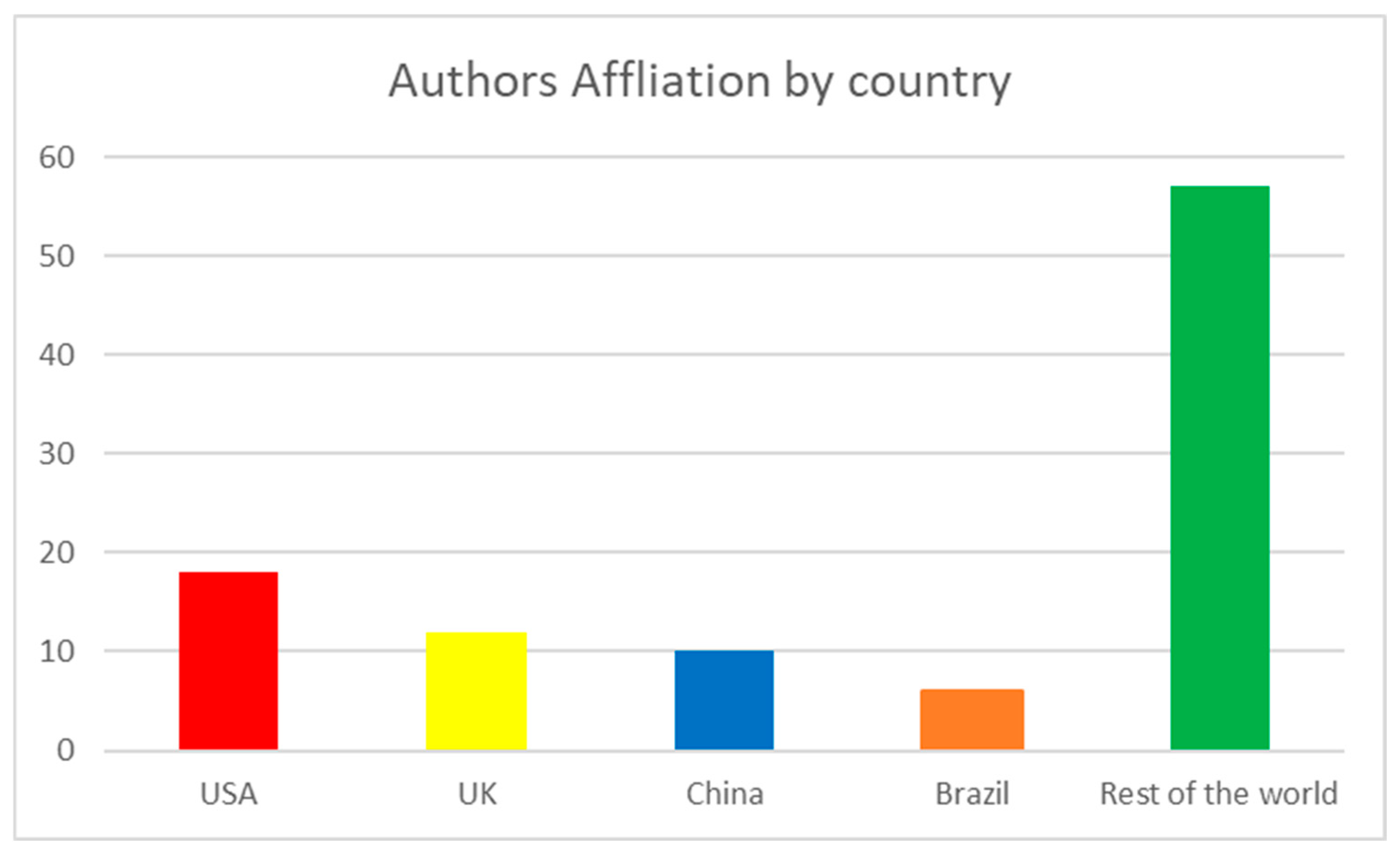 Energies 18 01360 g008