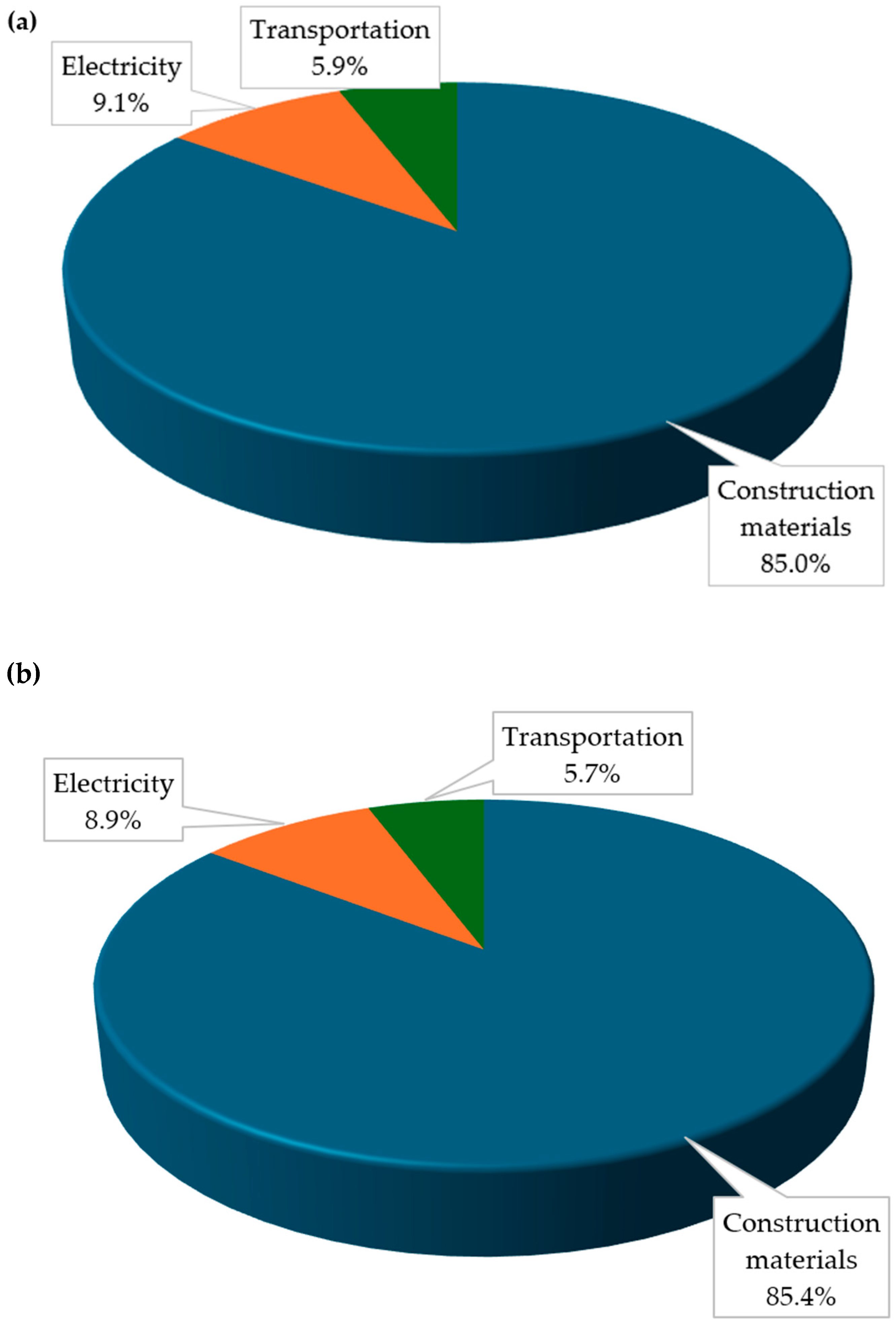 Energies 18 01373 g006