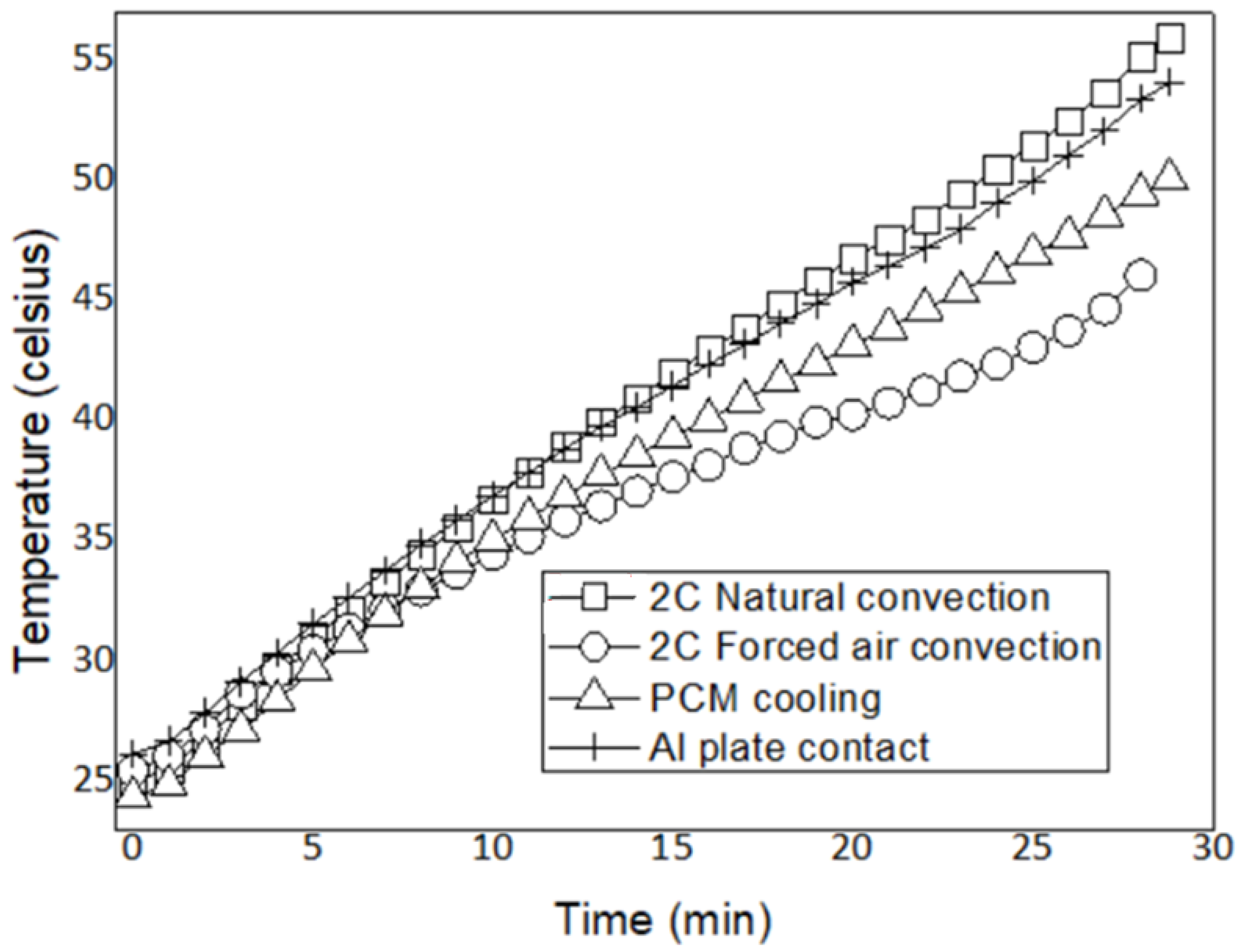 Energies 18 01379 g006