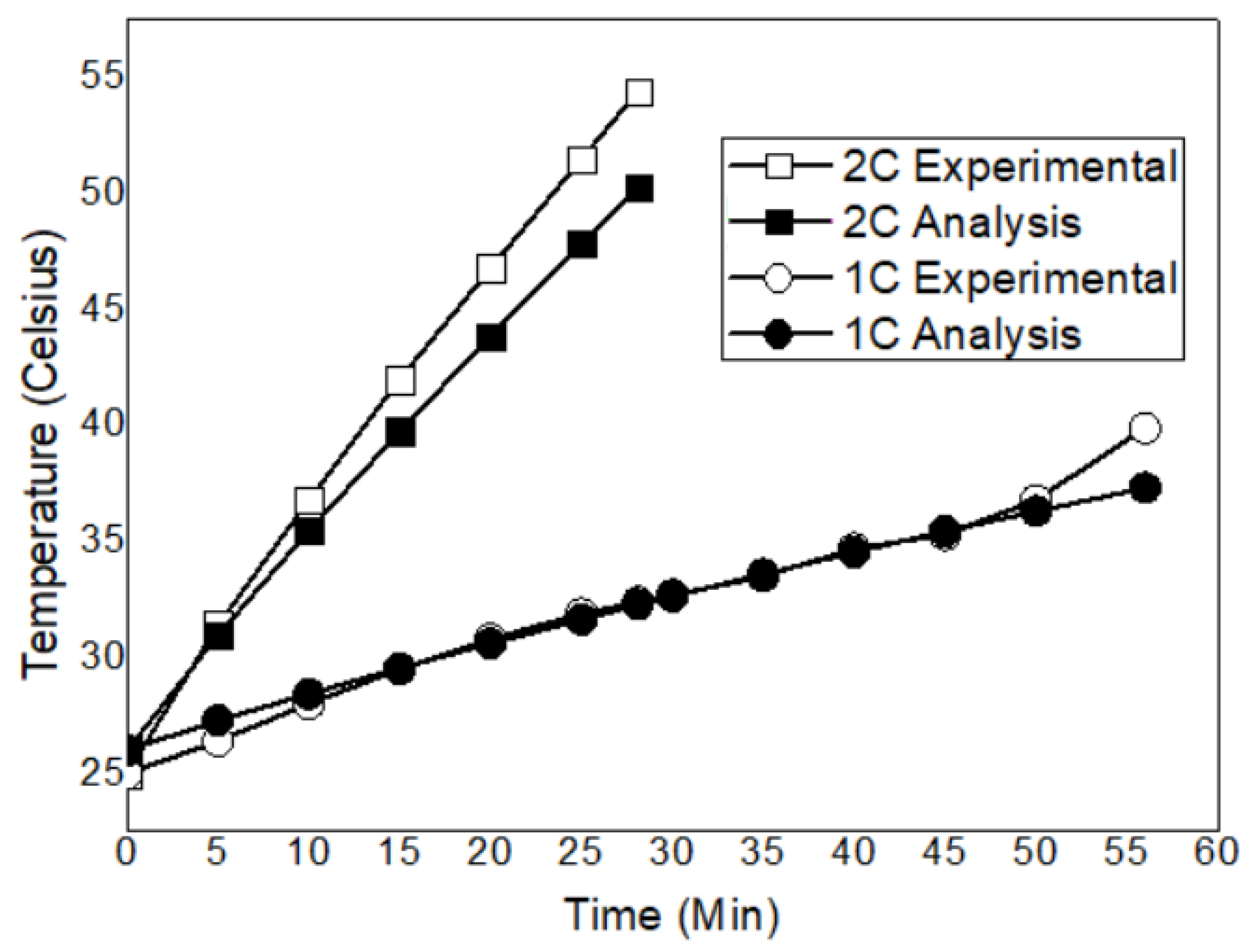 Energies 18 01379 g007
