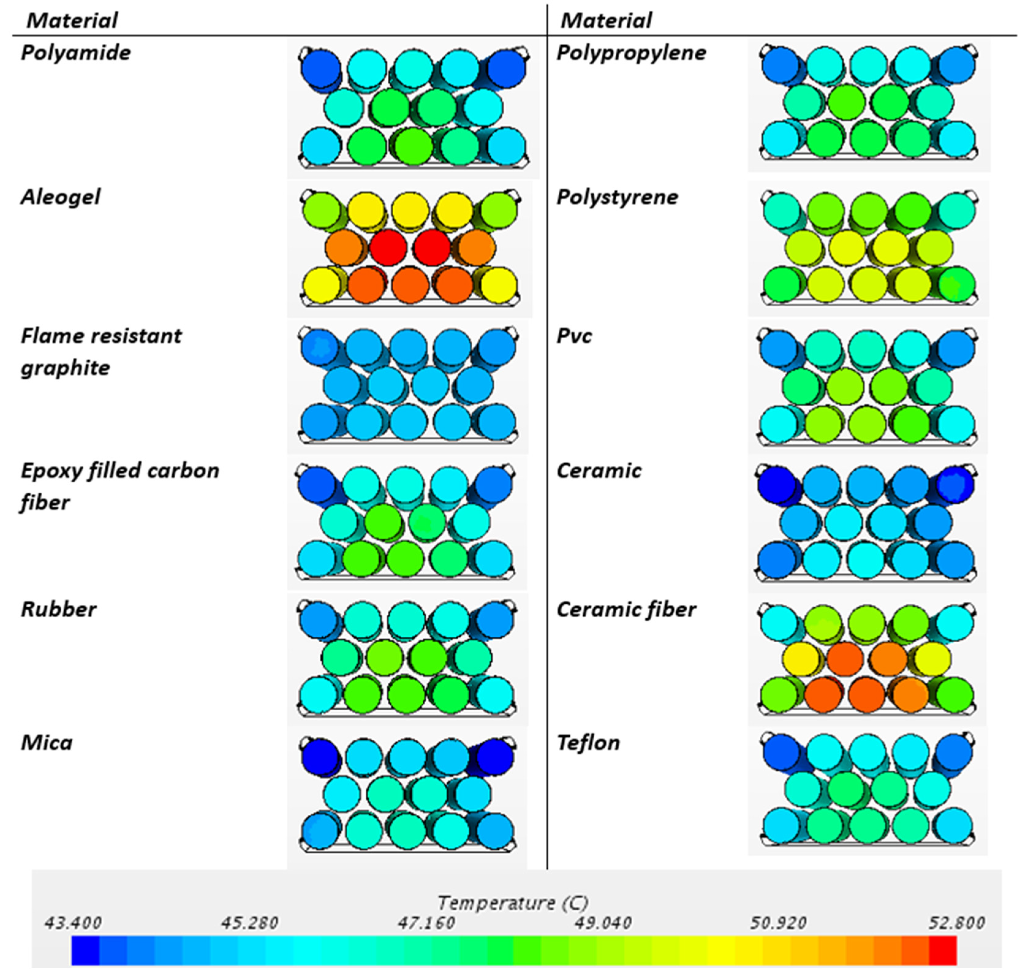Energies 18 01379 g010