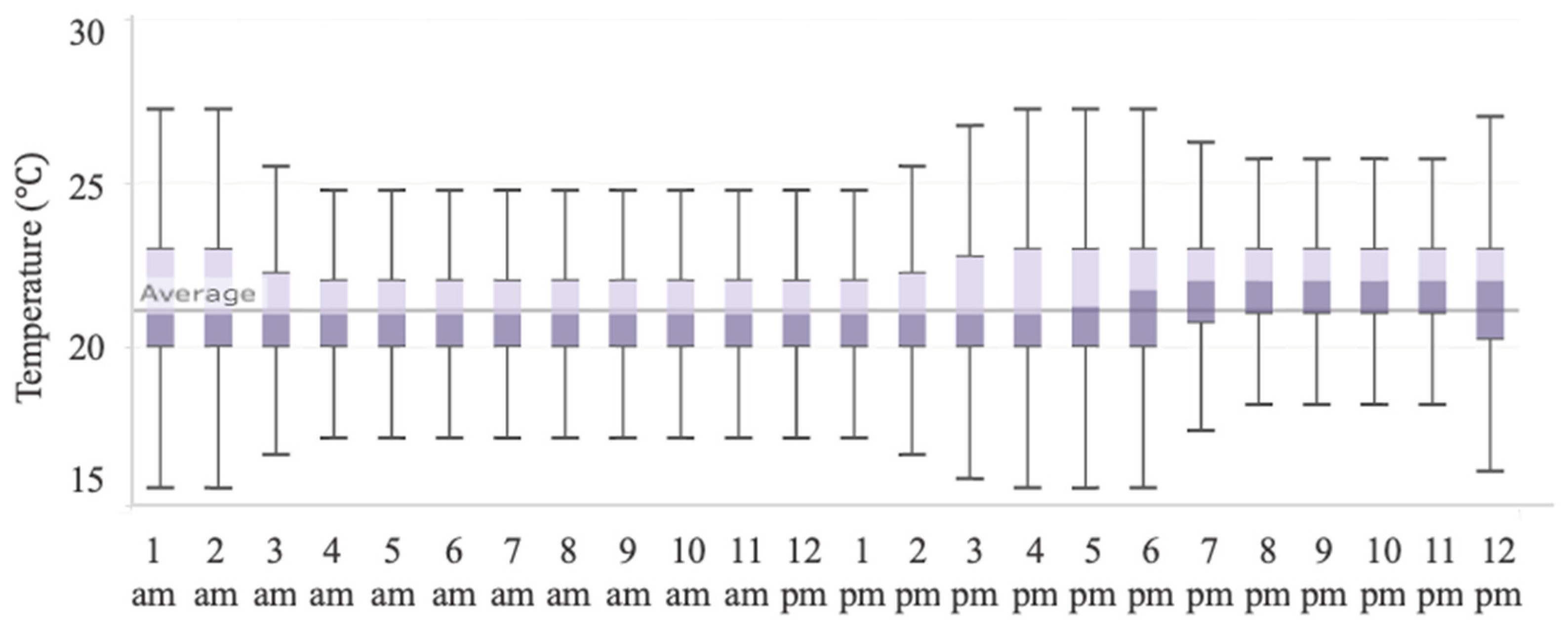Energies 18 01381 g006
