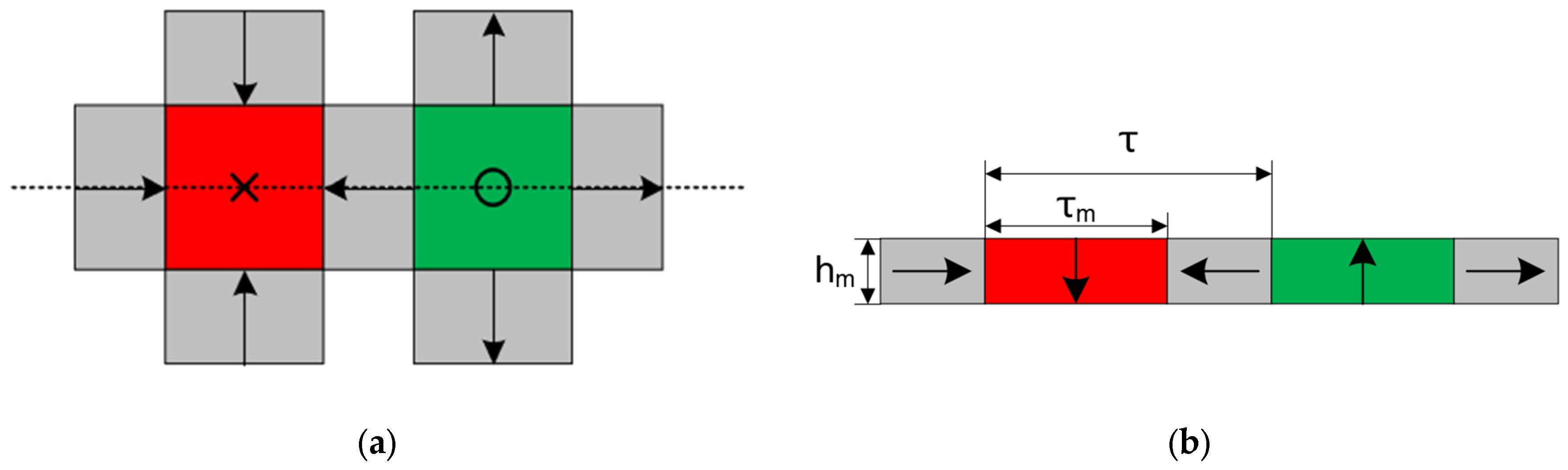 Energies 18 01388 g002