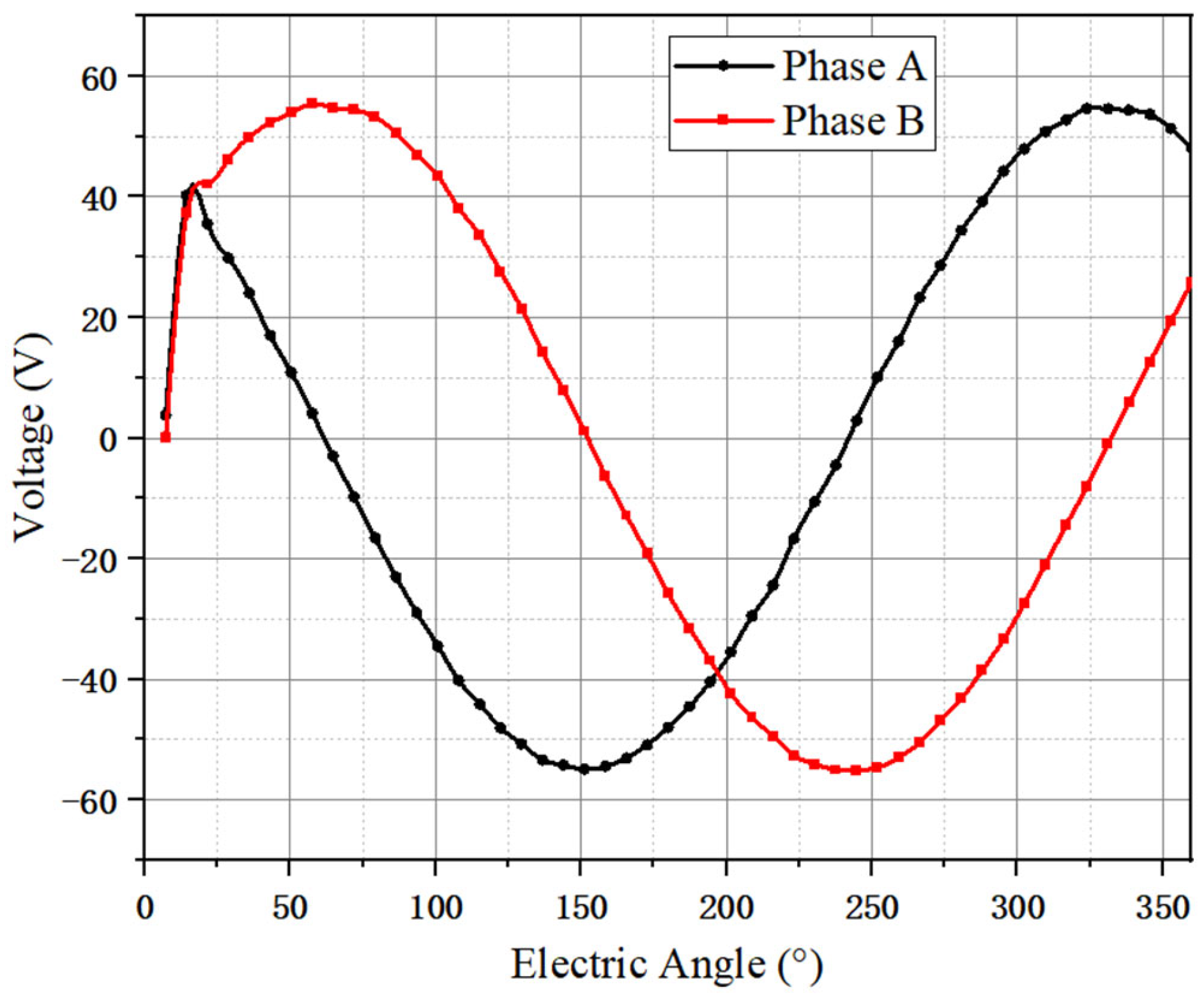Energies 18 01388 g014