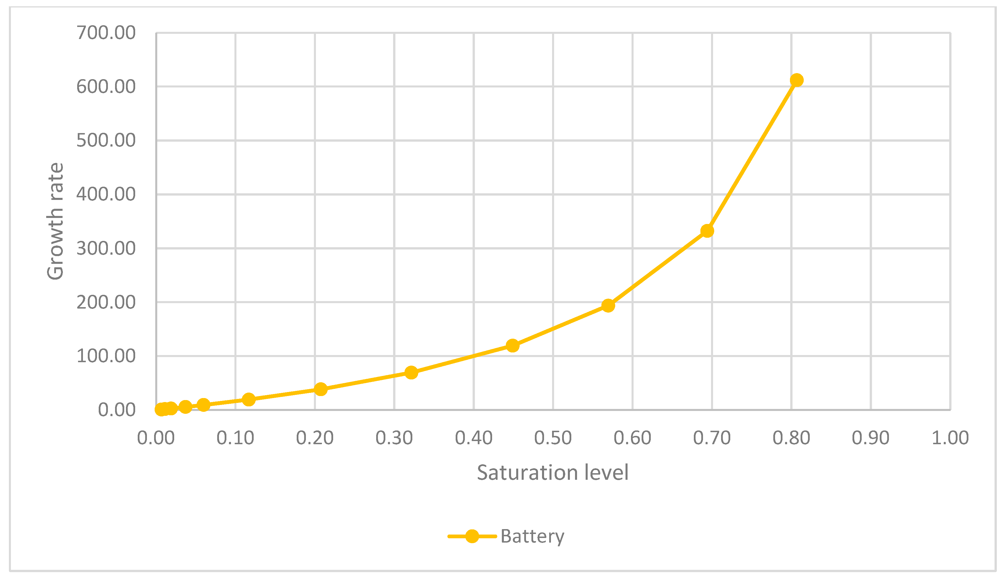 Energies 18 01400 g008