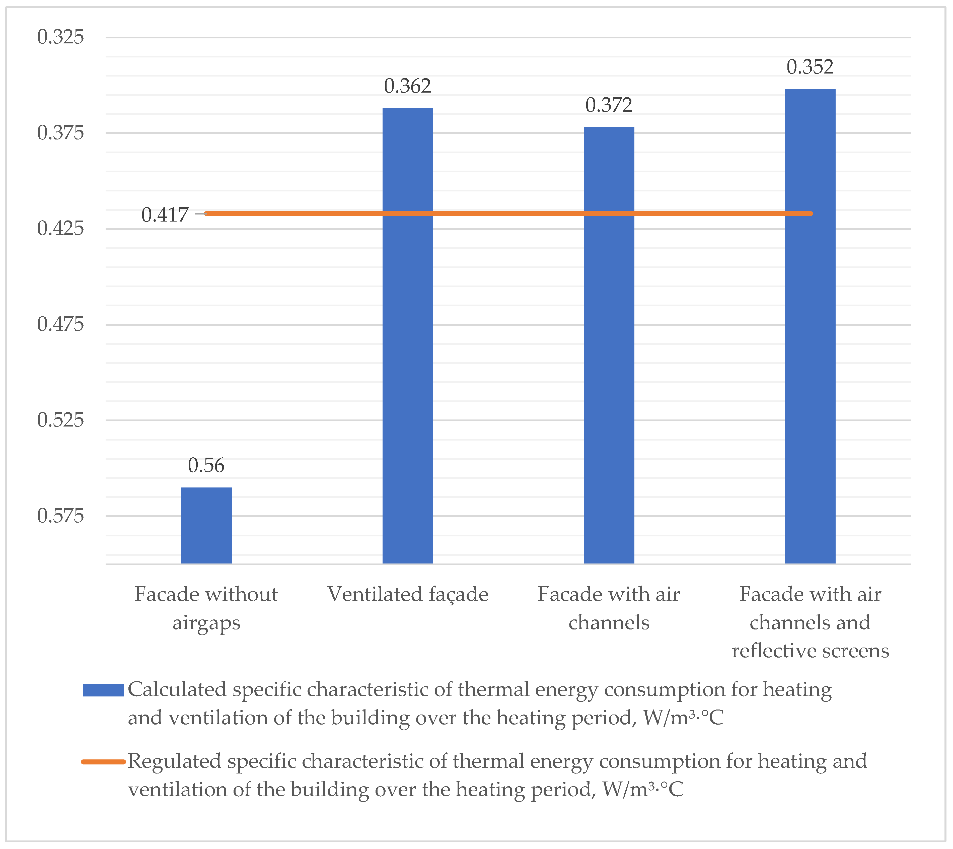 Energies 18 01402 g009