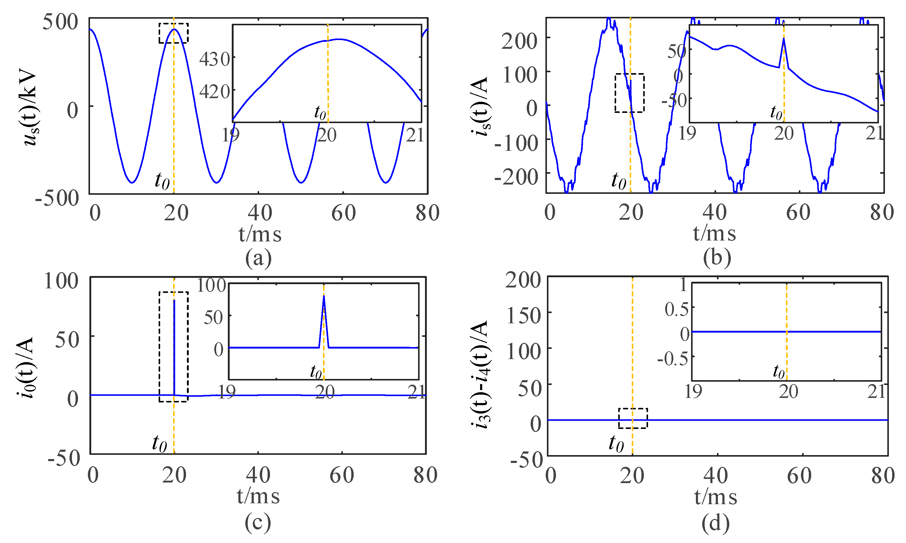 Energies 18 01403 g004