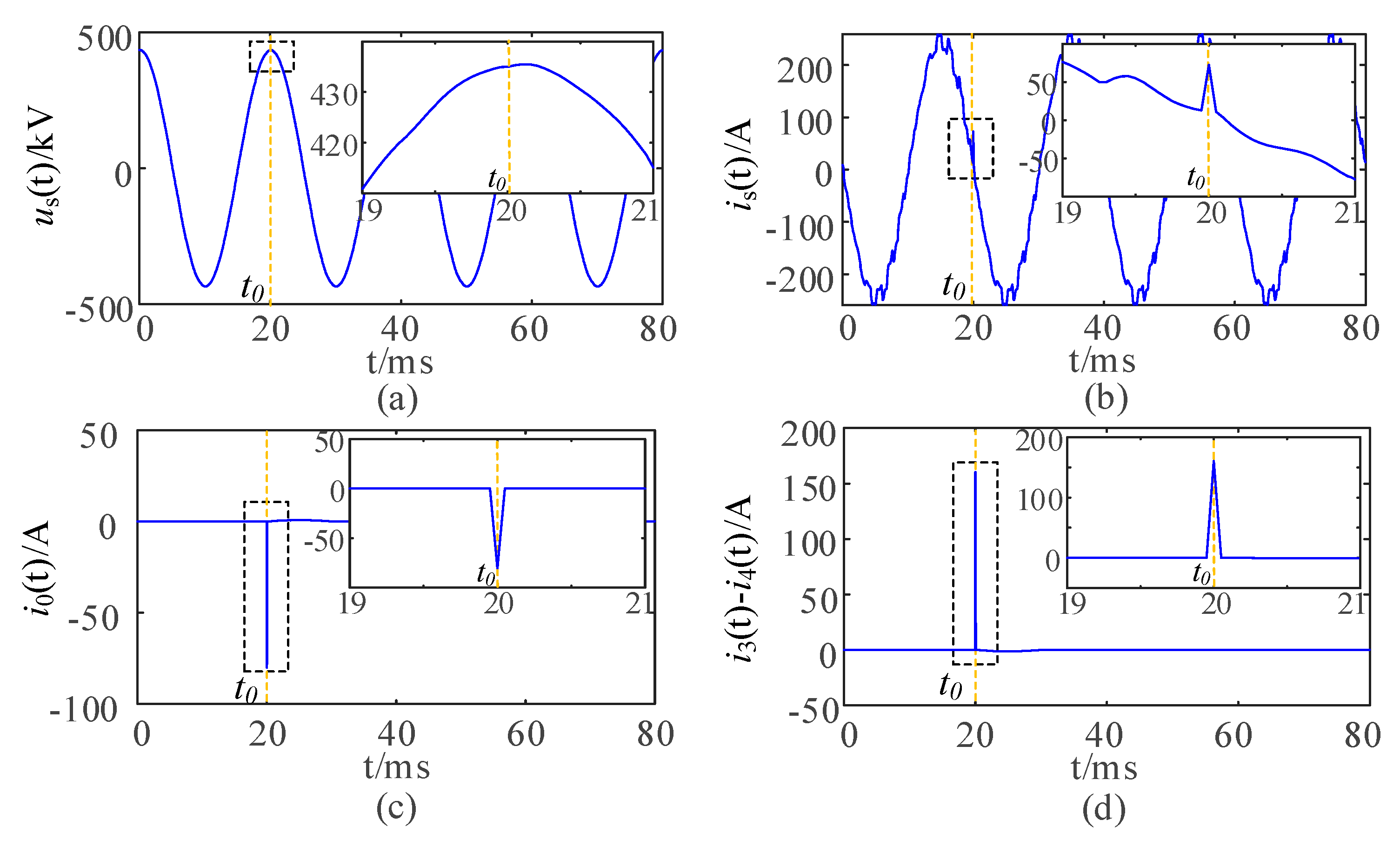 Energies 18 01403 g006