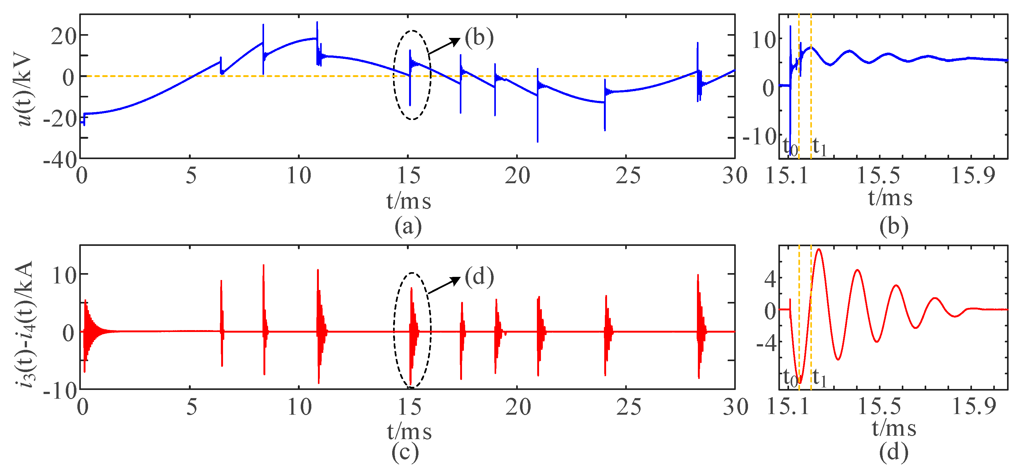 Energies 18 01403 g014