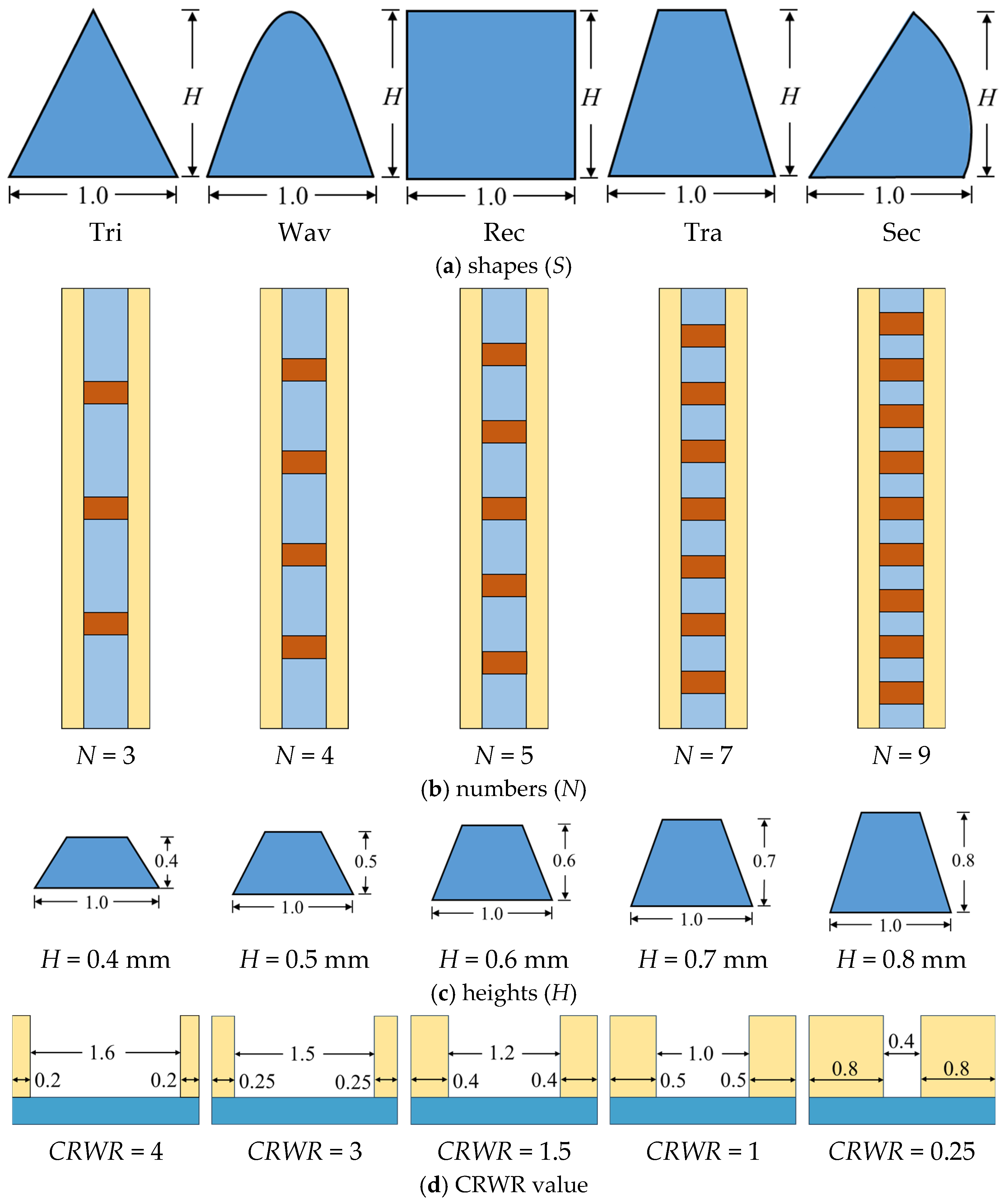 Energies 18 01407 g004