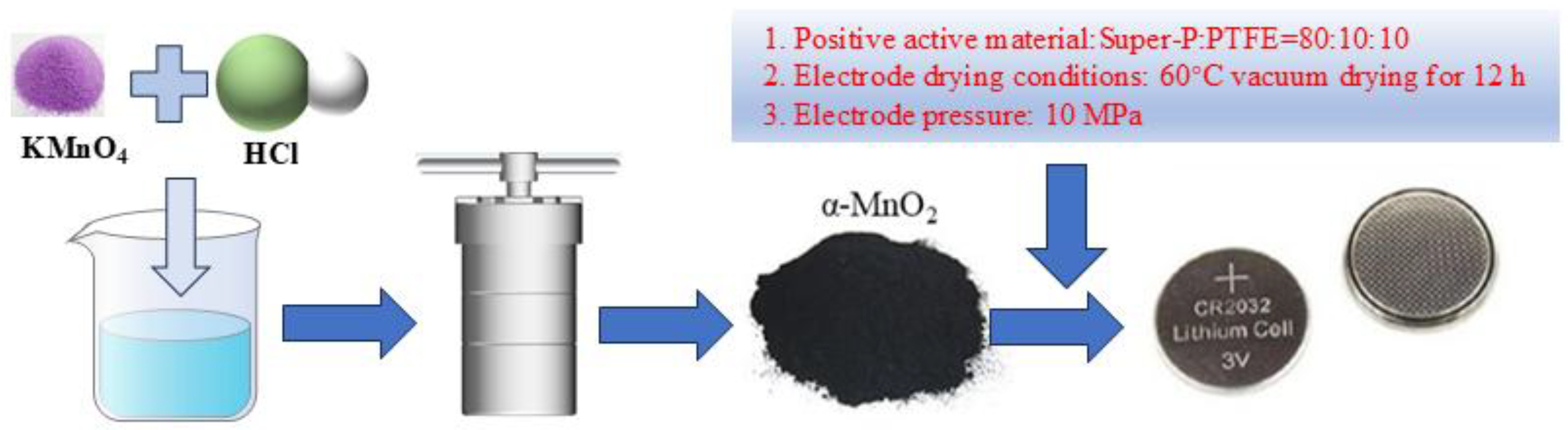 Energies 18 01420 g001